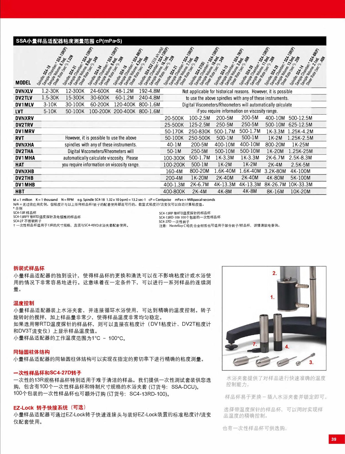 2021粘度計(jì)產(chǎn)品規(guī)格書_00023