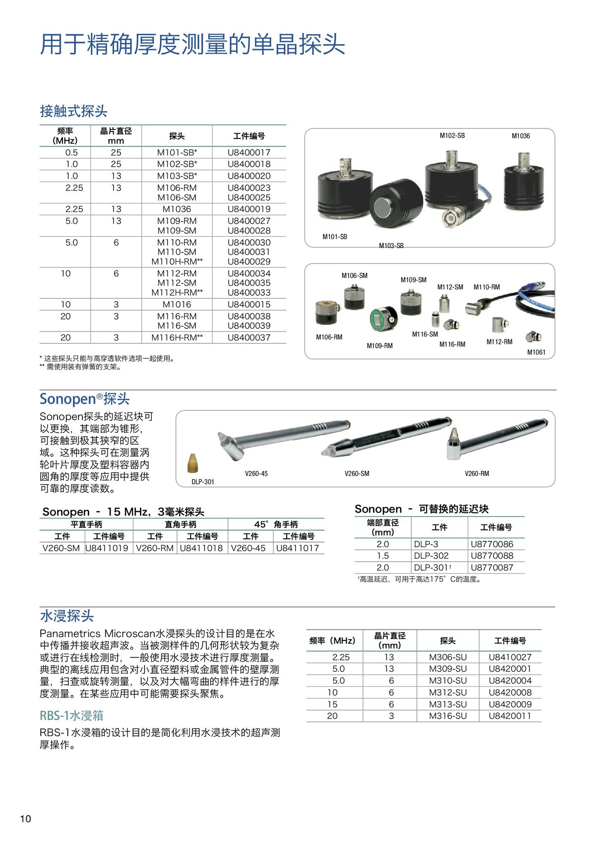 38DL_PLUS_中文樣冊_00010