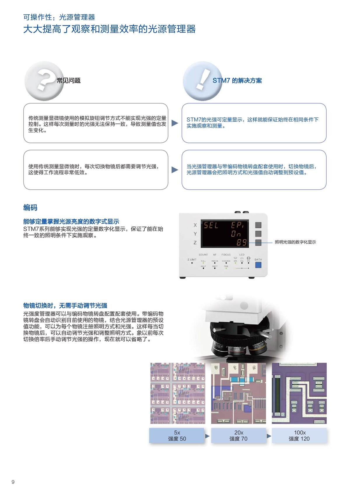 STM7中文樣本141208(1)(1)_00010