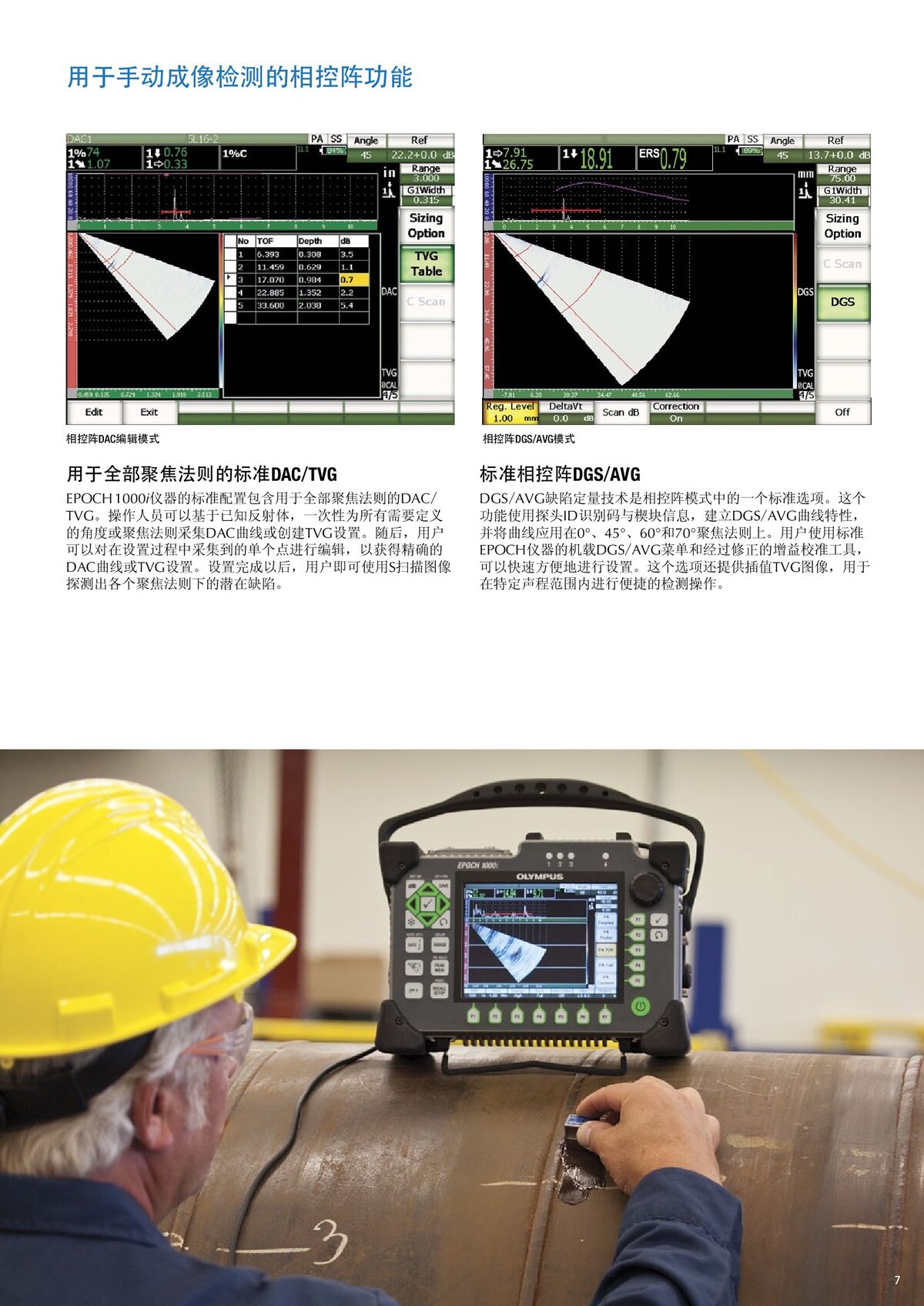 Epoch1000_中文樣冊_00007