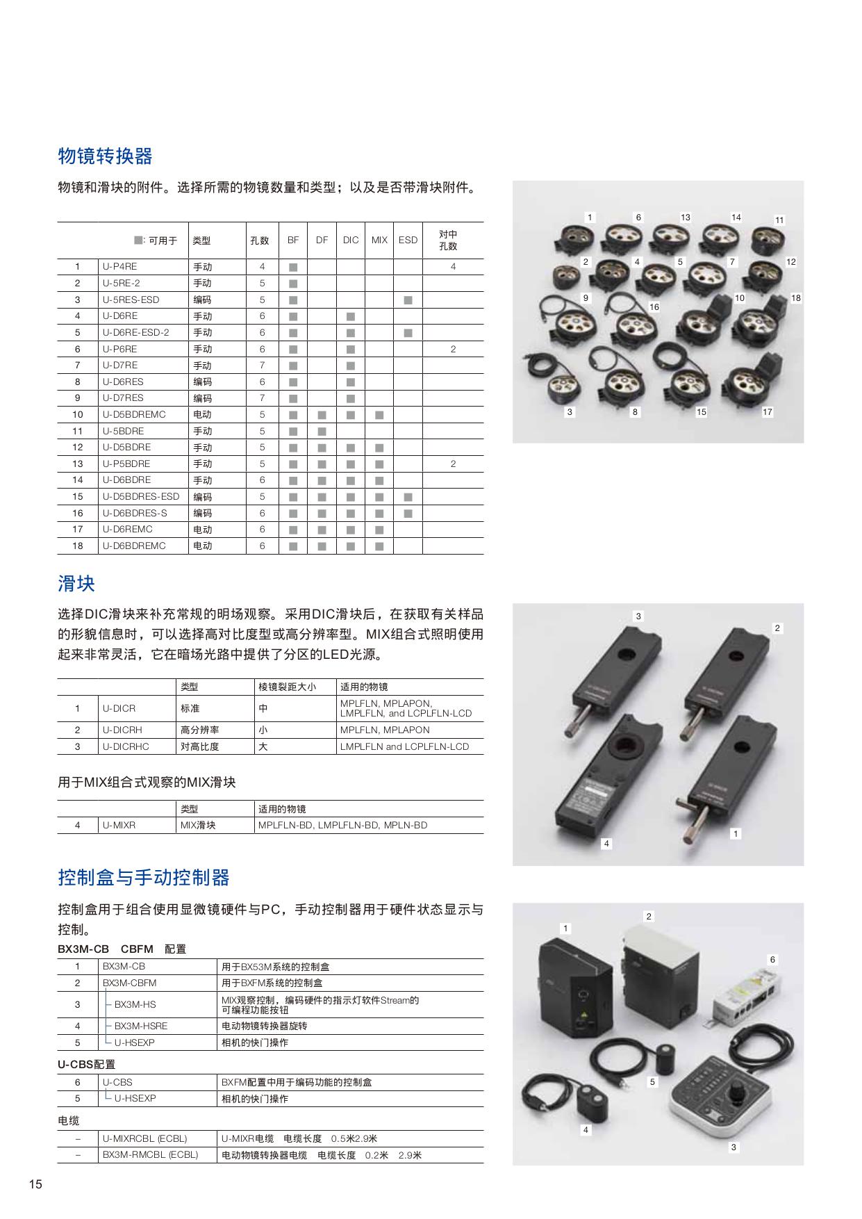 66d002b39d5b49c35a6e9fd2c0554baf-16