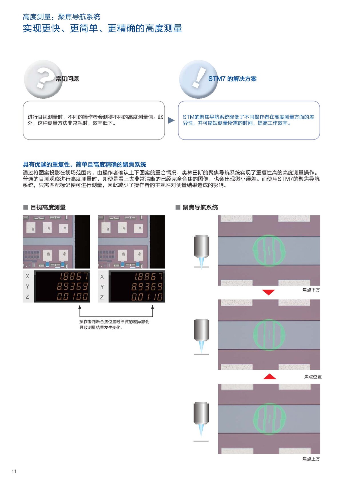 STM7中文樣本141208(1)(1)_00012