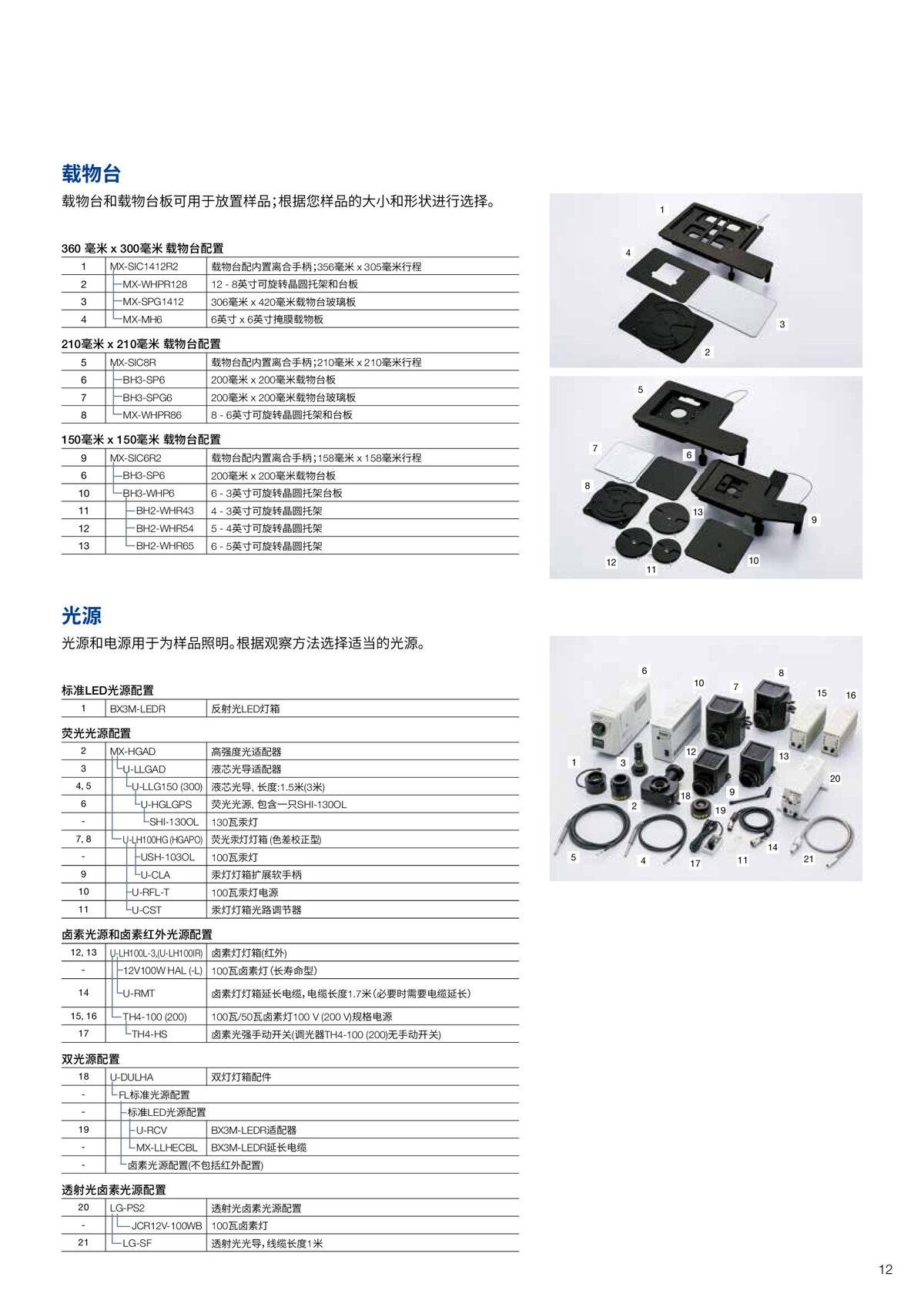 MX63樣本電子檔(1)_00013