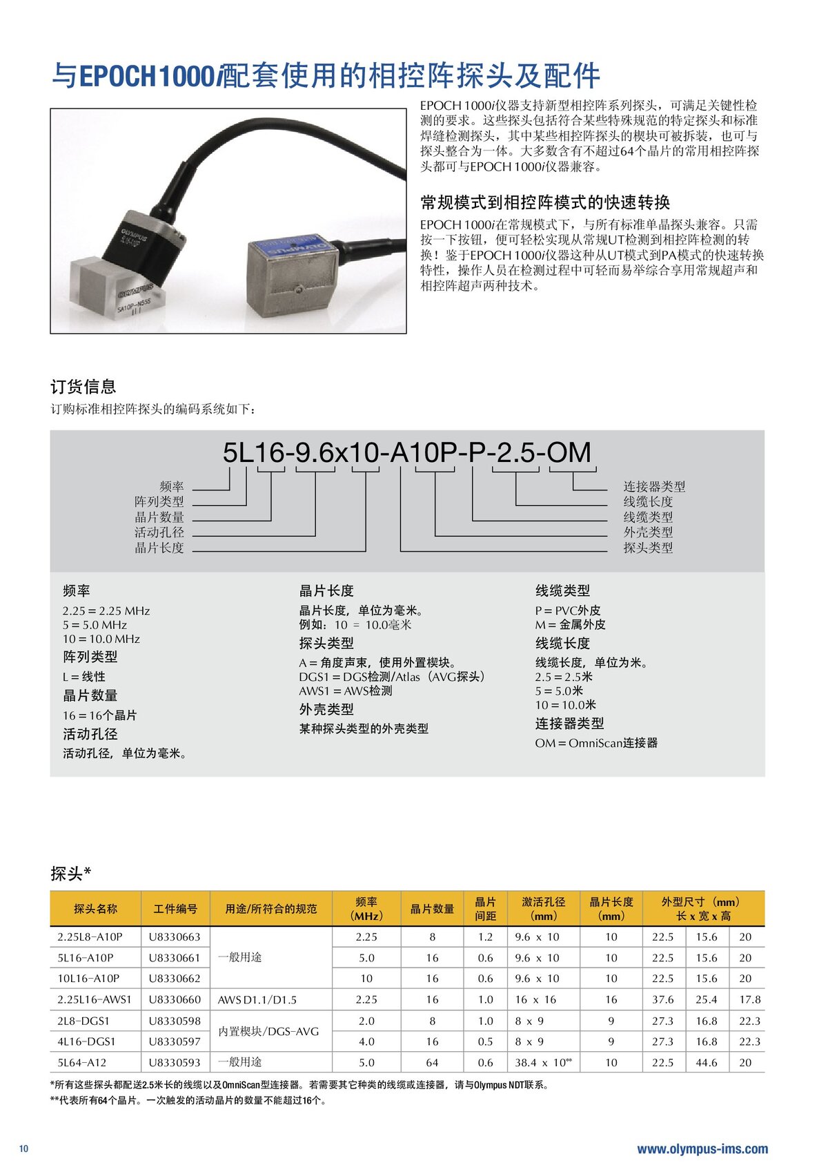 Epoch1000_中文樣冊_00010