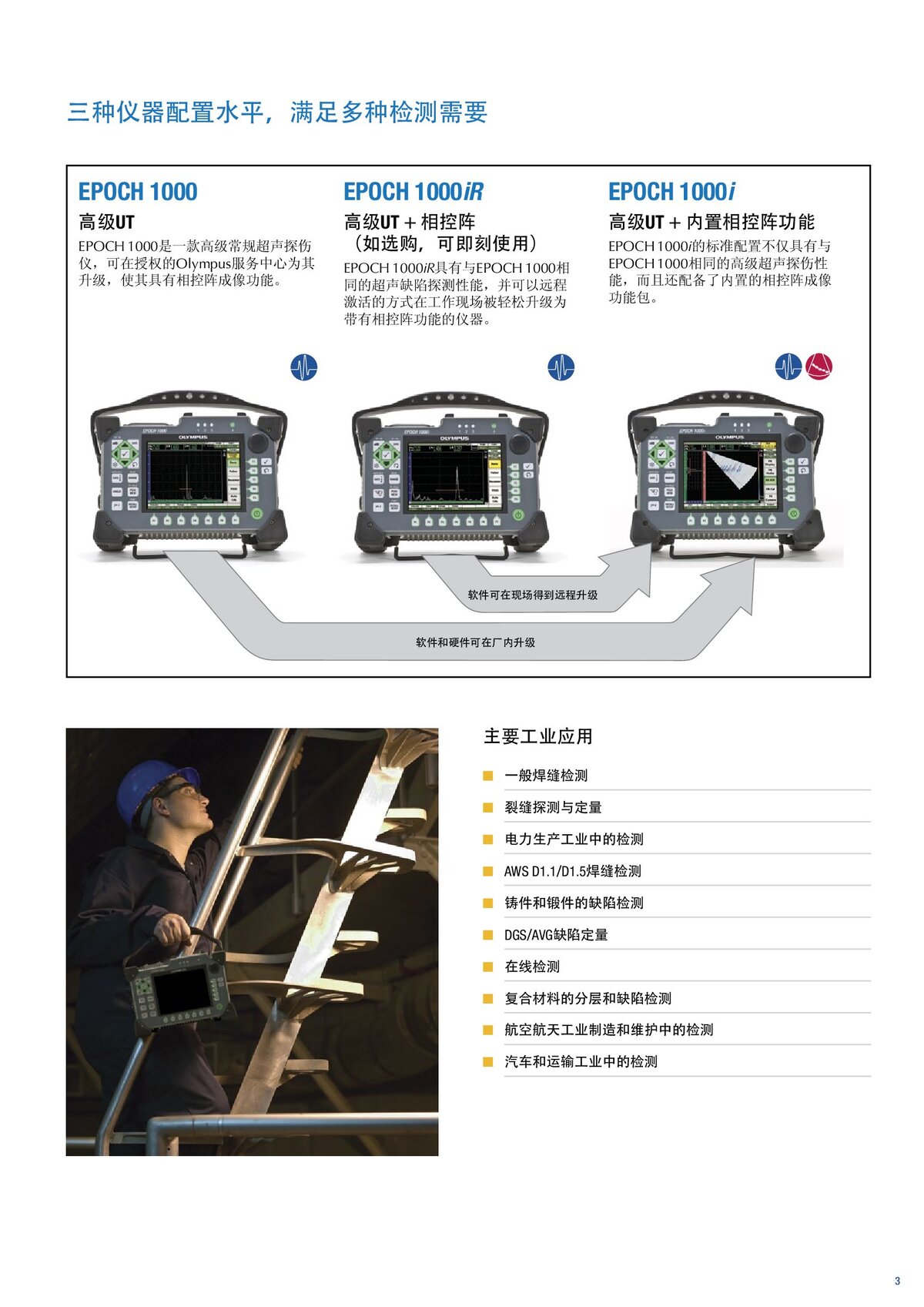 Epoch1000_中文樣冊_00003