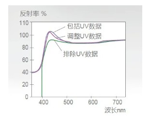 snipaste_20211216_170236