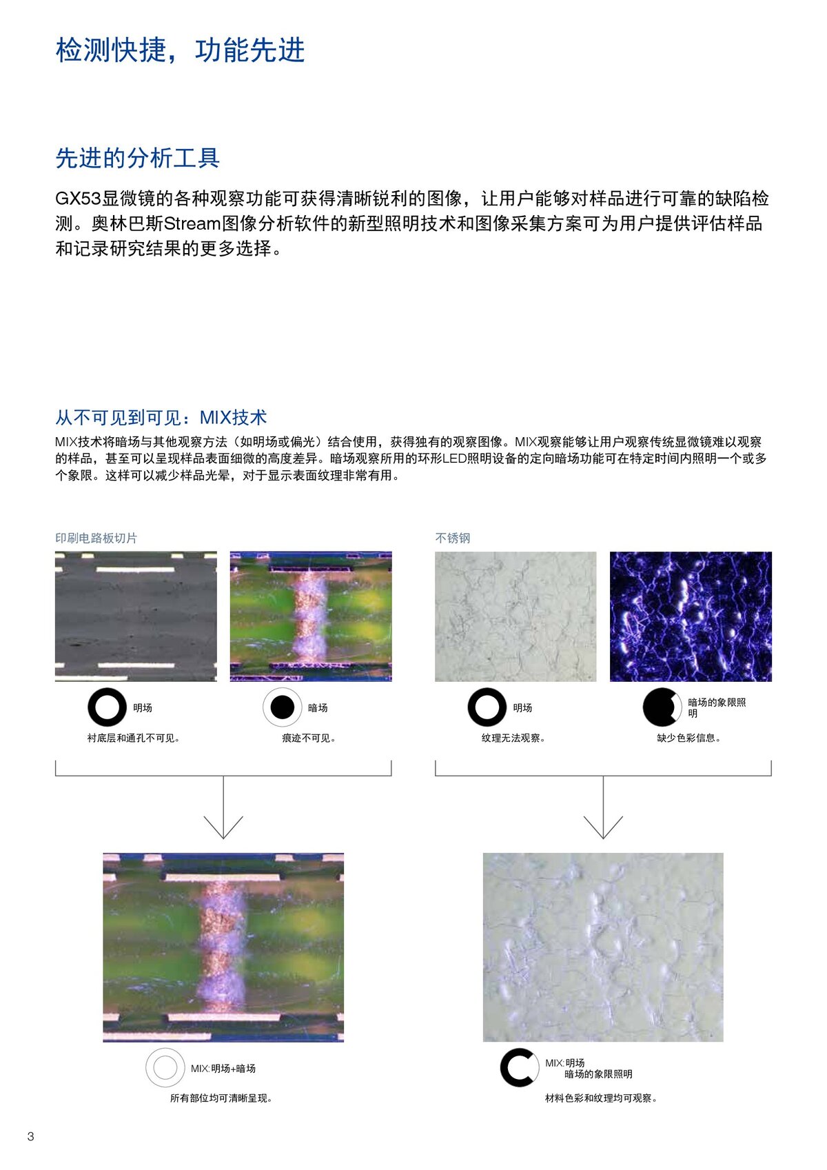 GX53_中文(1)_00004