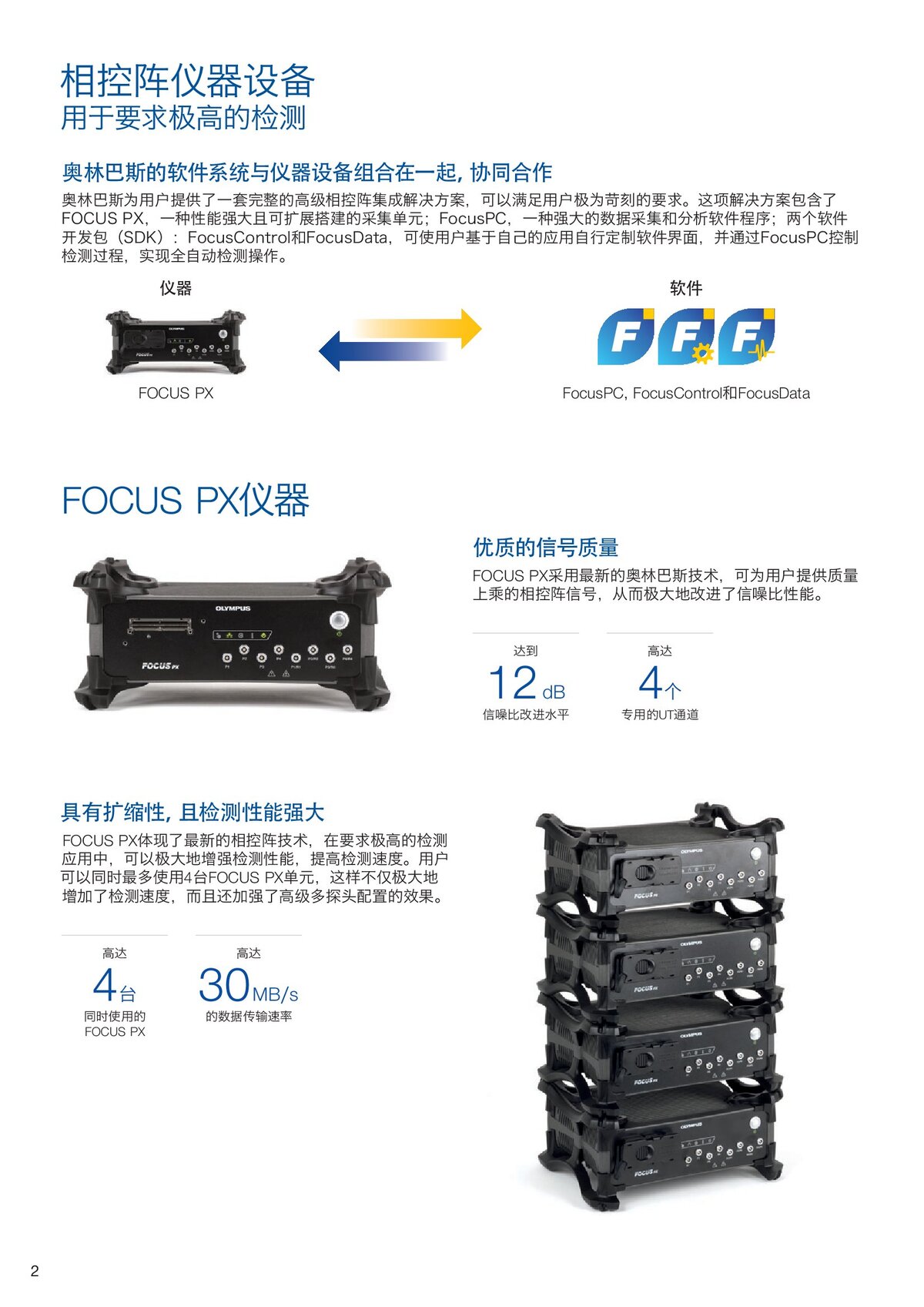 FOCUS_PX中文样册_00002