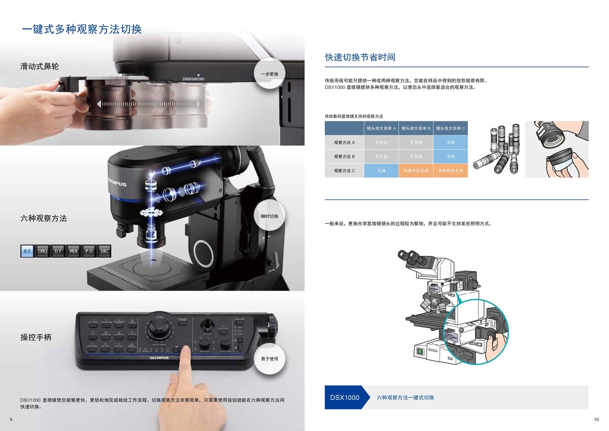DSX1000_中文_00006