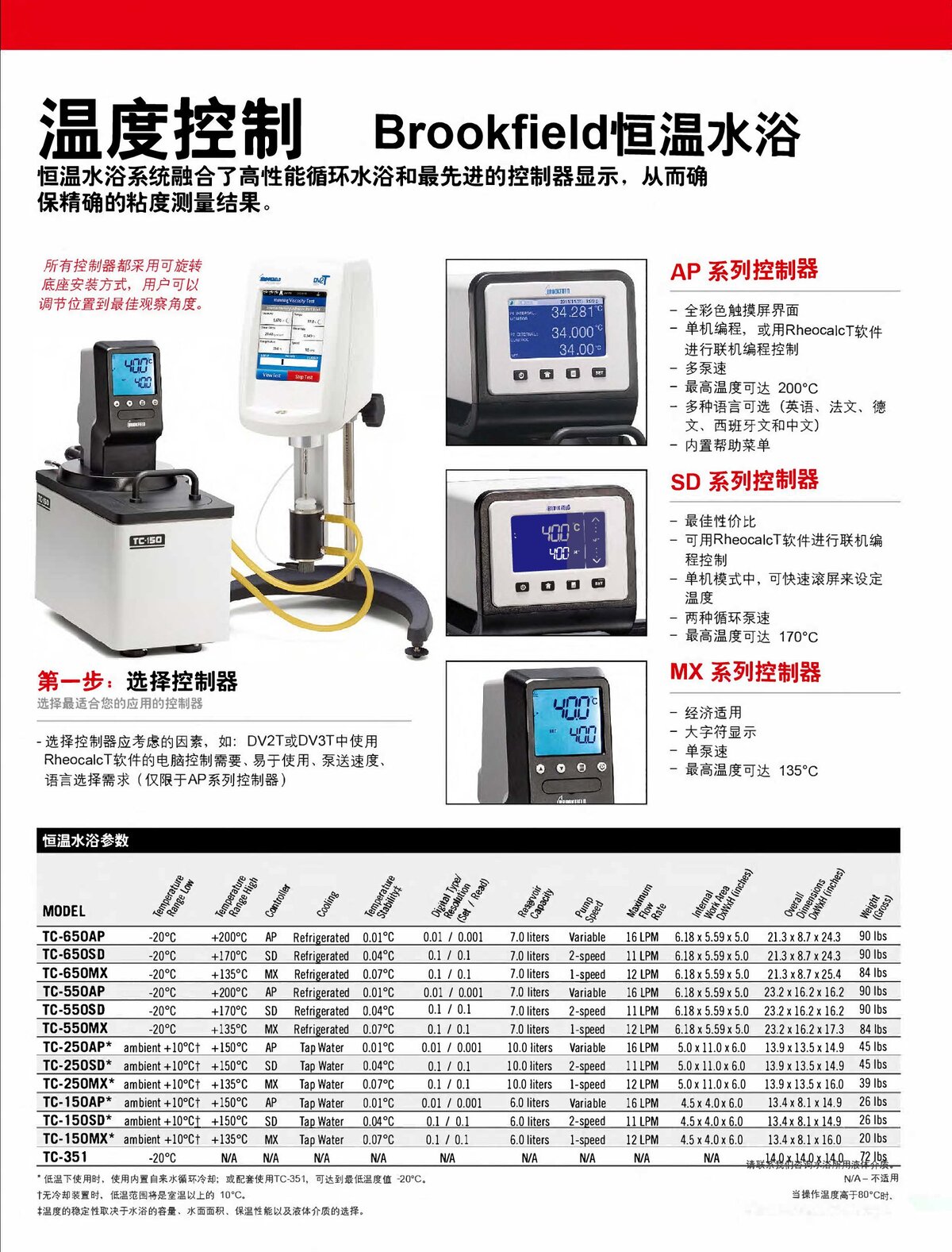 2021粘度計(jì)產(chǎn)品規(guī)格書_00017