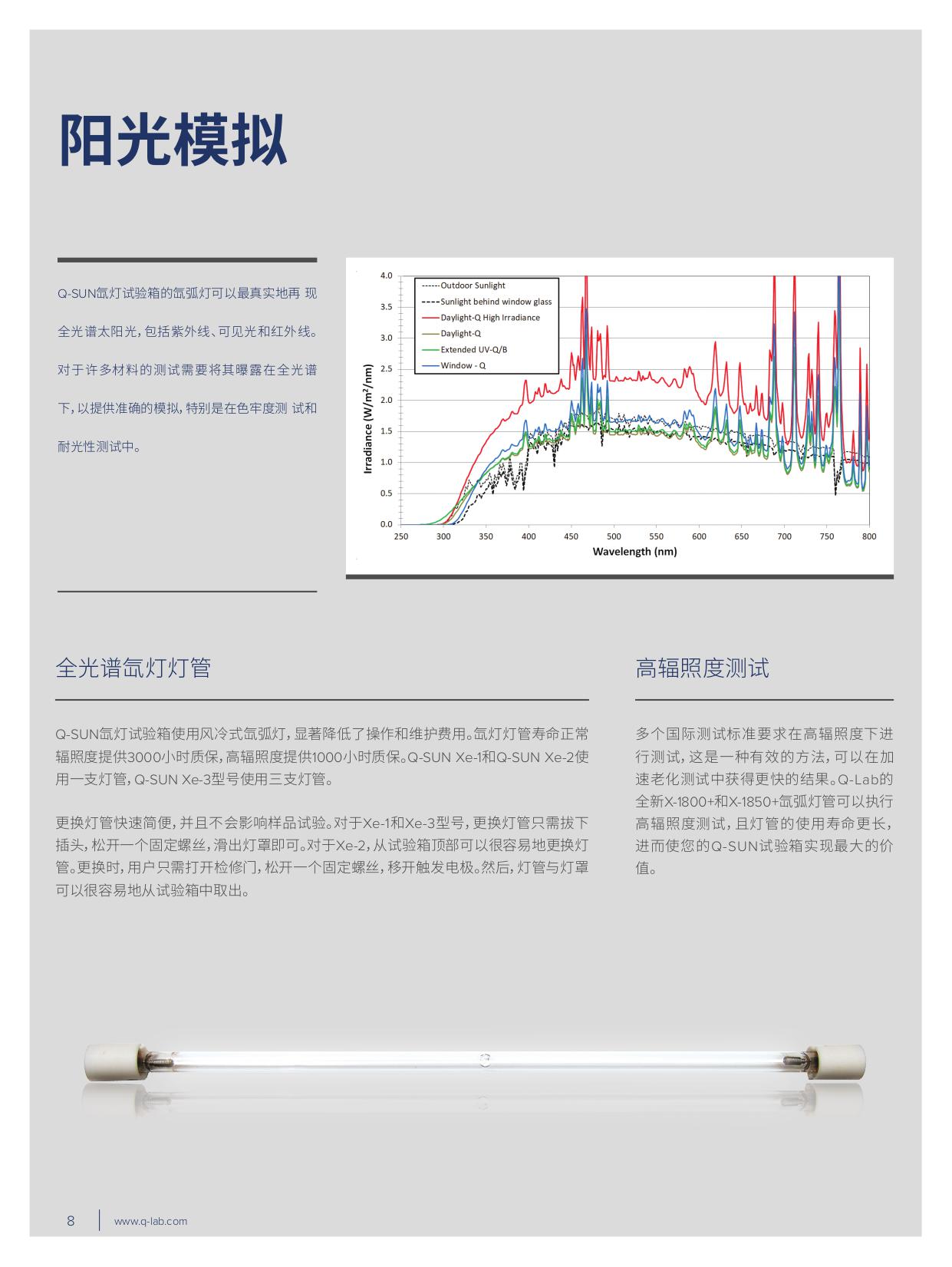 5395305f00370f9c8471c89ef159ad6f-08