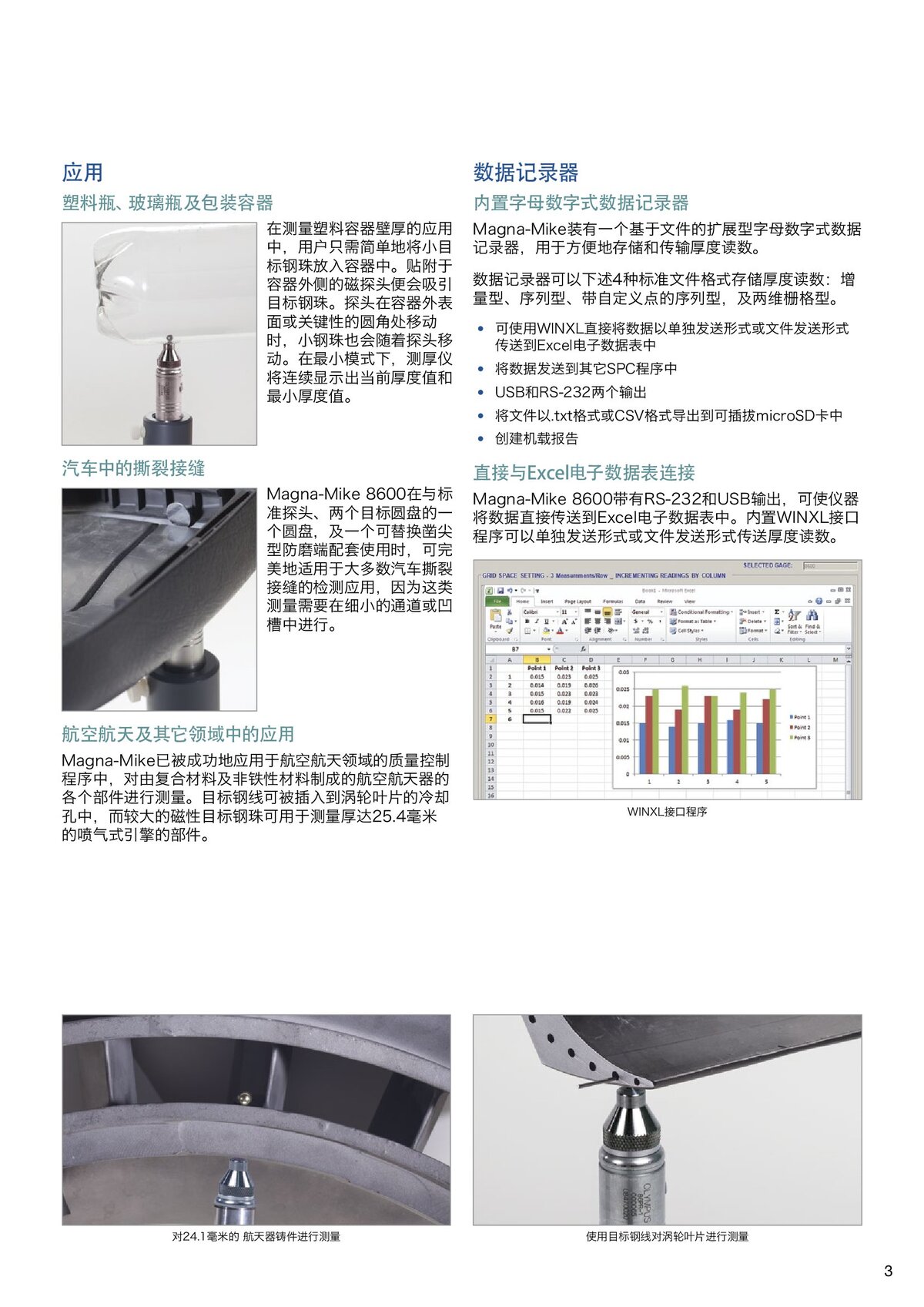 8600中文样册_00003