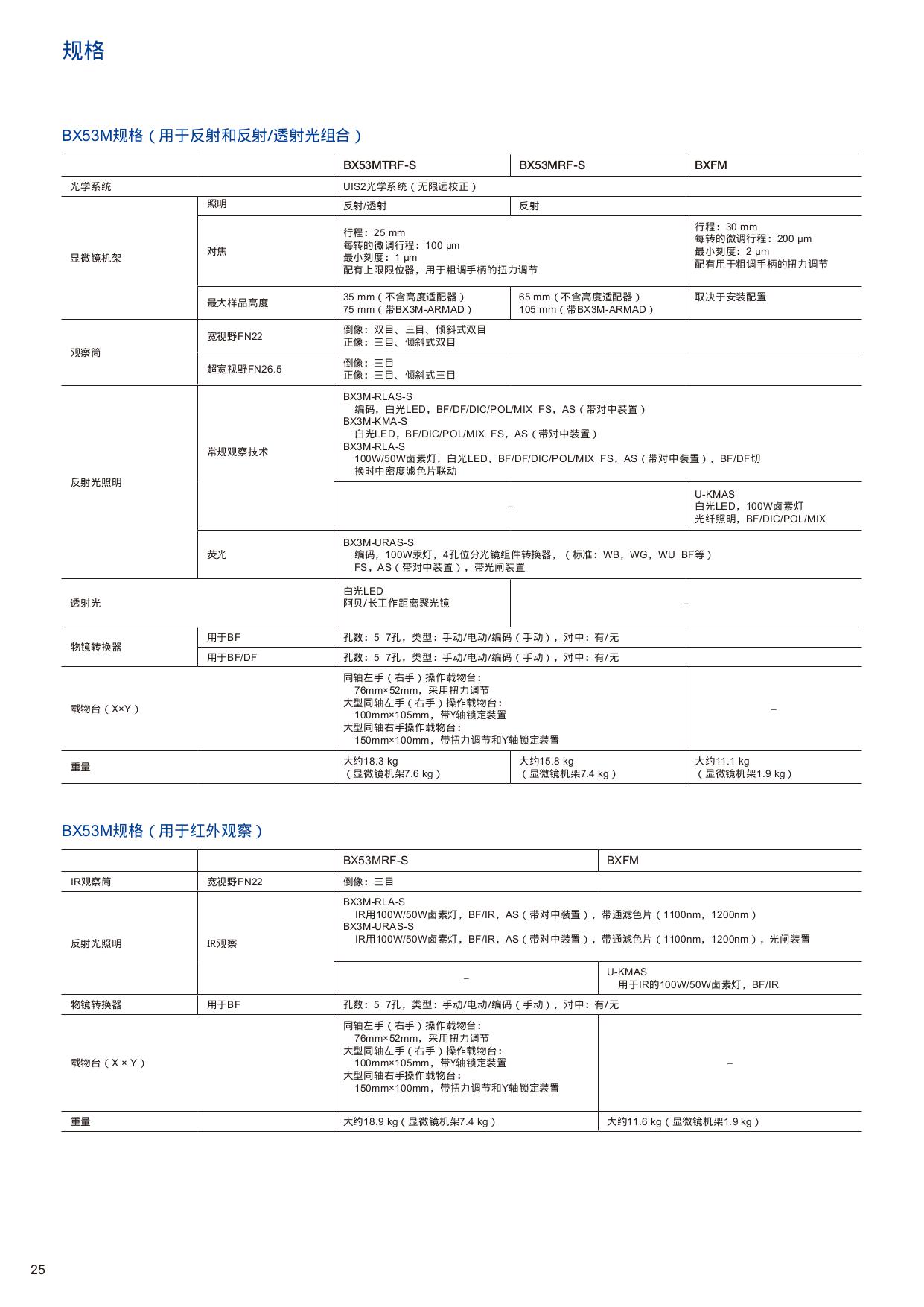 66d002b39d5b49c35a6e9fd2c0554baf-26