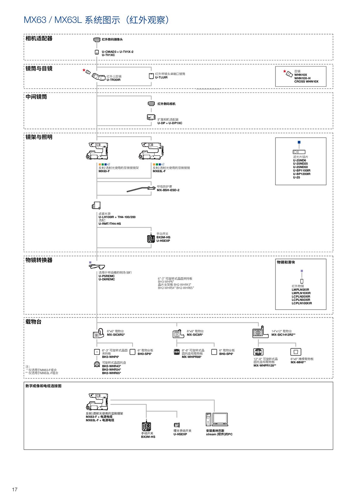 MX63樣本電子檔(1)_00018