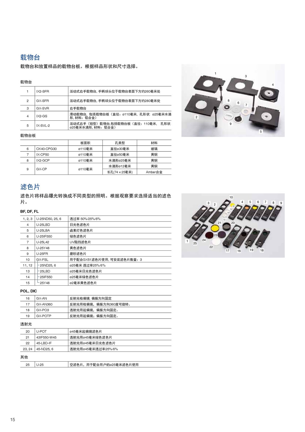 GX53_中文(1)_00016