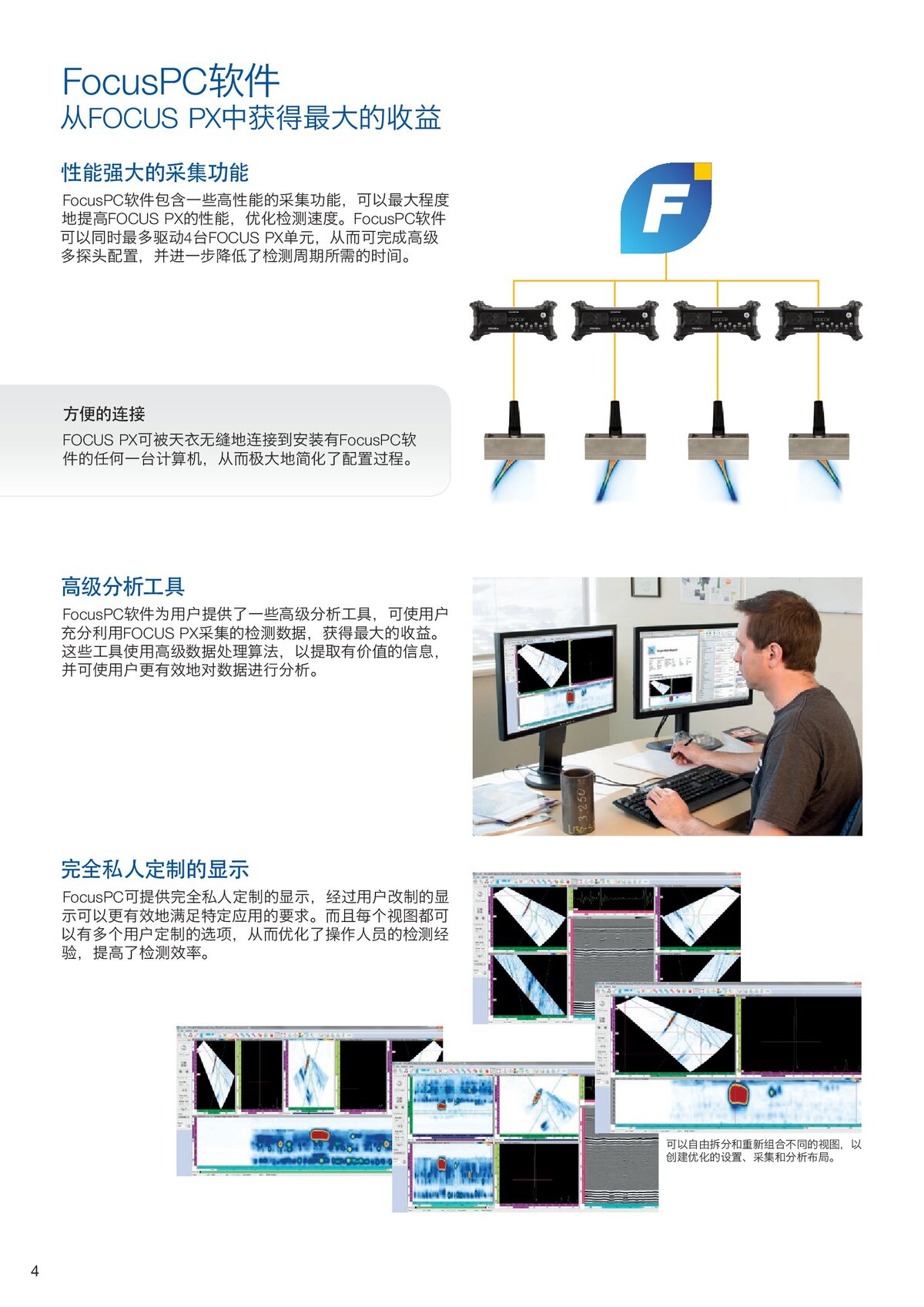 FOCUS_PX中文样册_00004