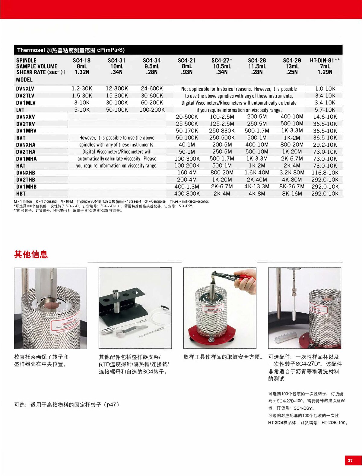 2021粘度計(jì)產(chǎn)品規(guī)格書_00021