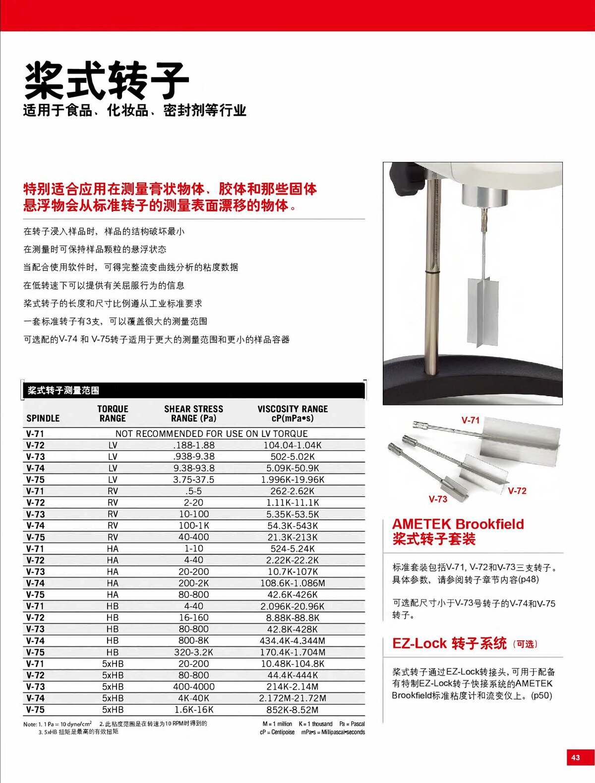 2021粘度計(jì)產(chǎn)品規(guī)格書_00027