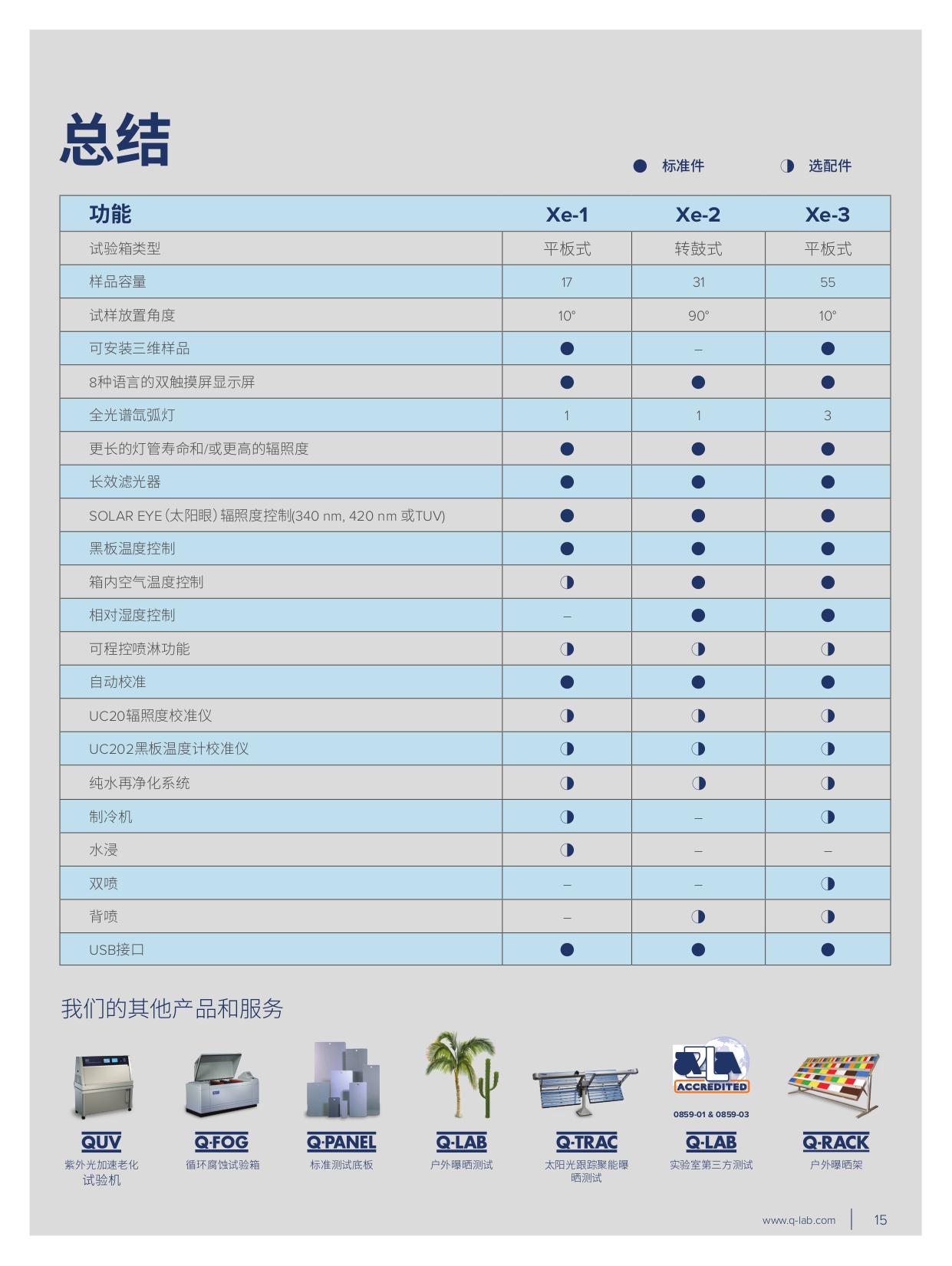 5395305f00370f9c8471c89ef159ad6f-15