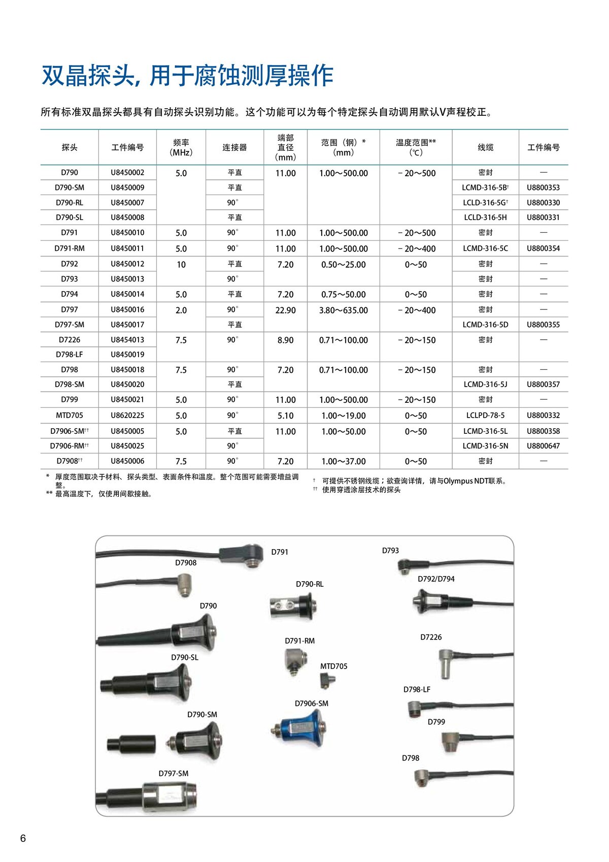 45MG中文样册_00006