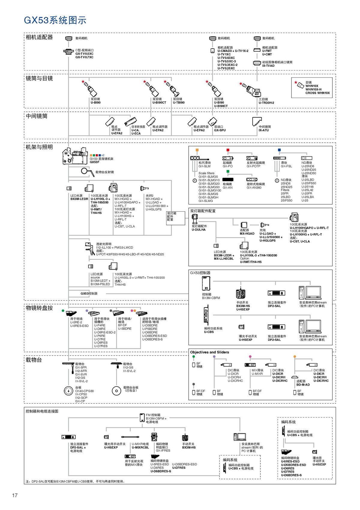 GX53_中文(1)_00018