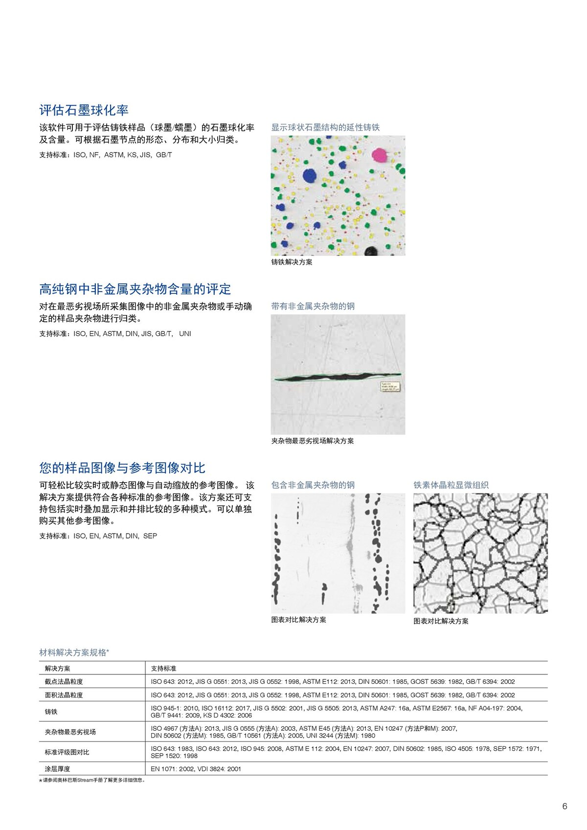 GX53_中文(1)_00007