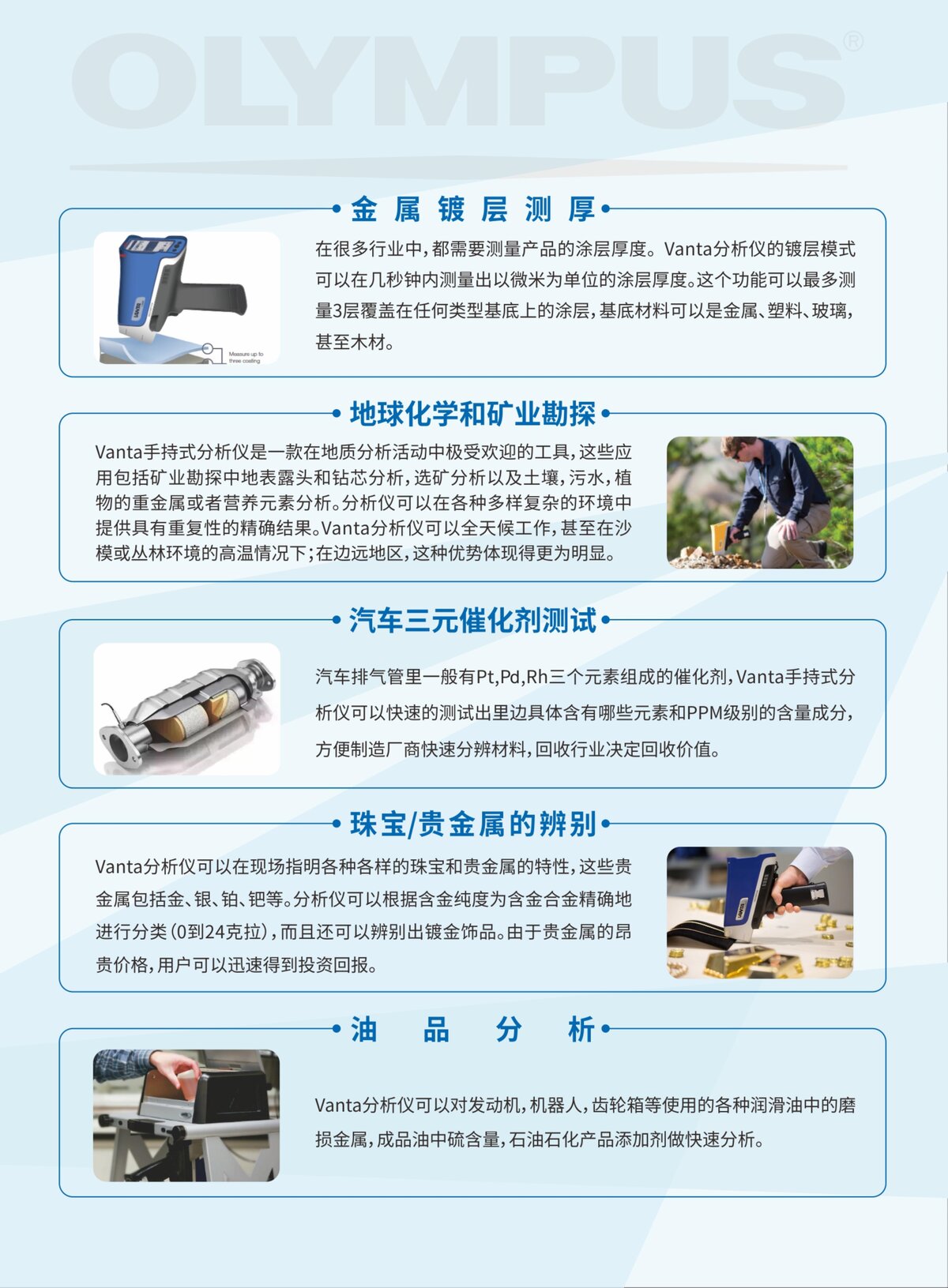 便携式XRF分析仪 Vanta系列_00004