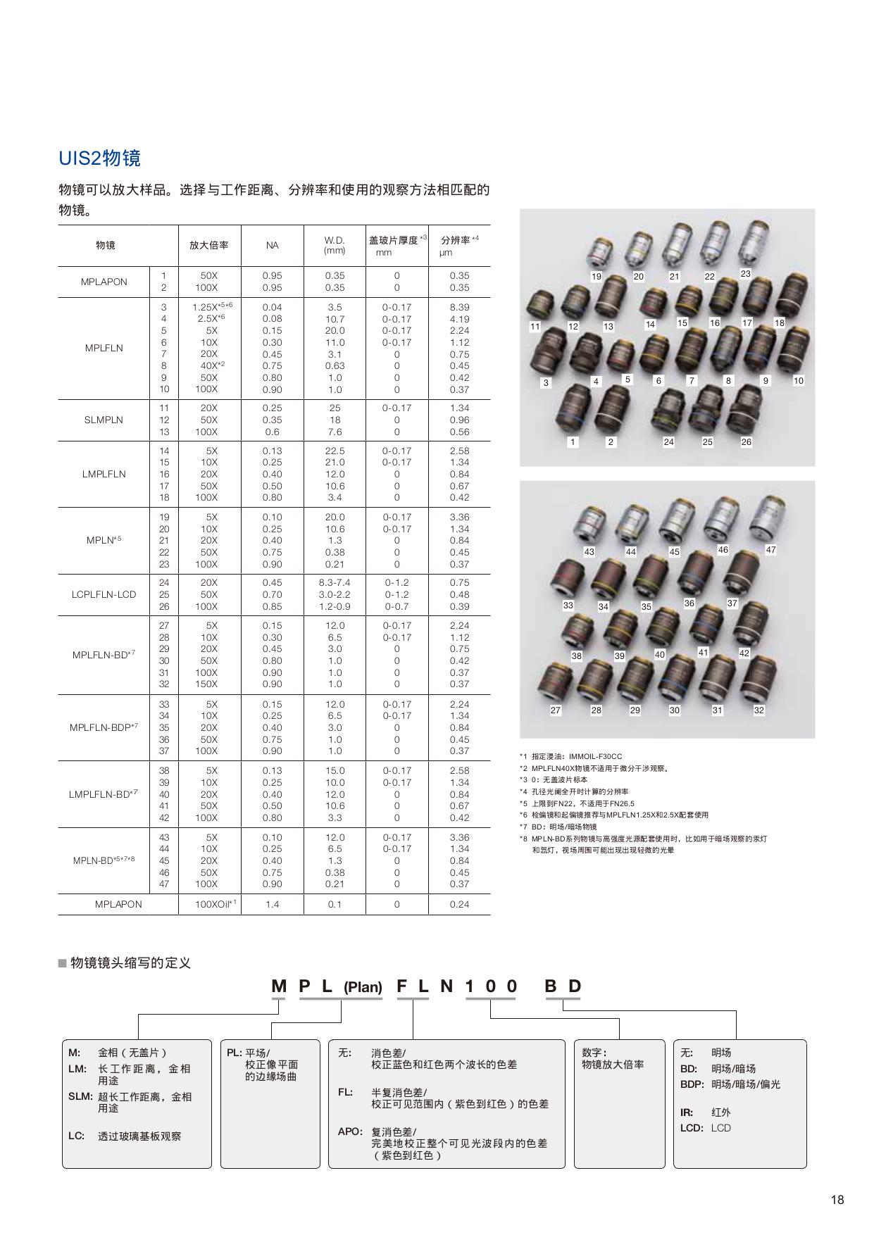 66d002b39d5b49c35a6e9fd2c0554baf-19