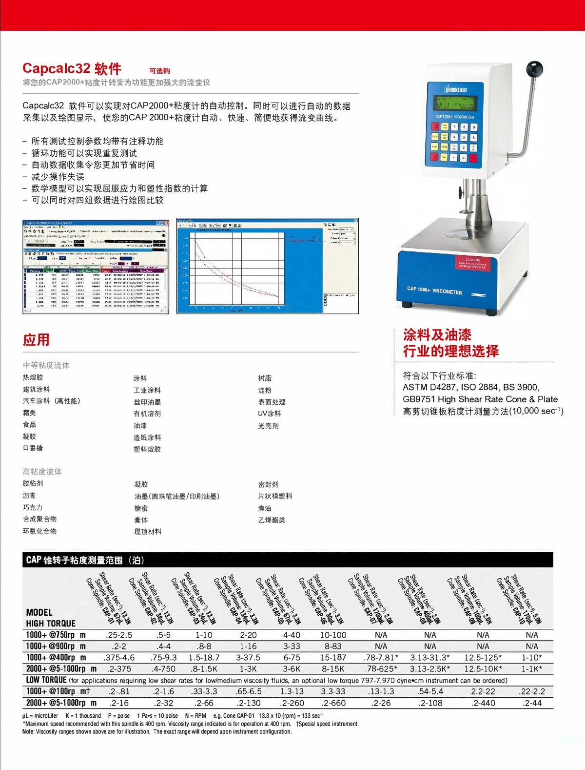2021粘度計(jì)產(chǎn)品規(guī)格書_00016