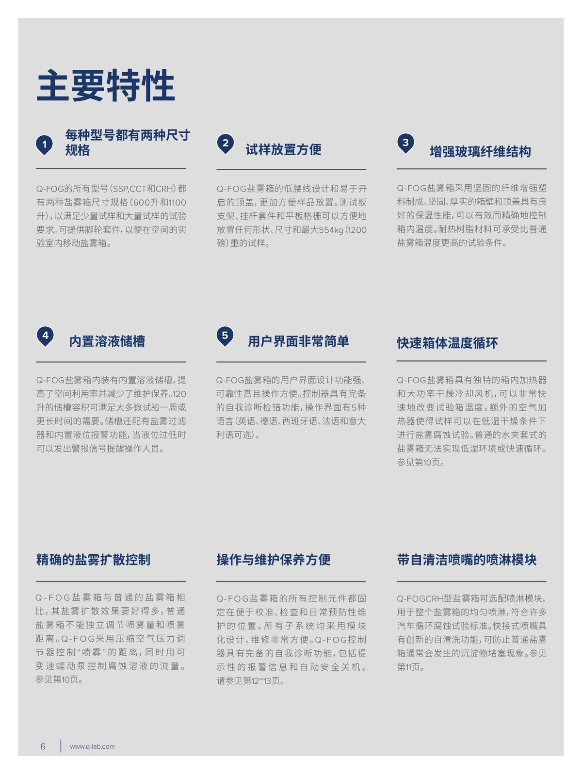 Q-FOG 中文手册_00006