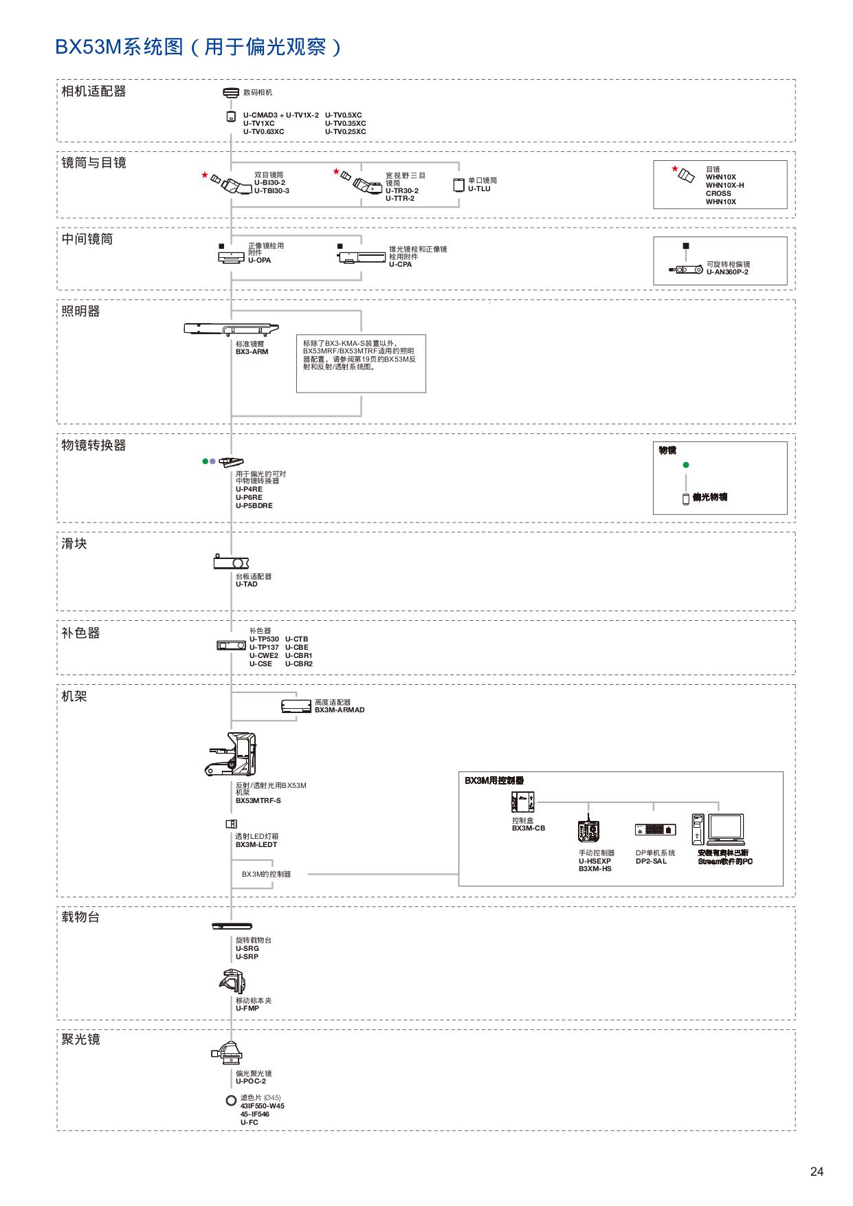 66d002b39d5b49c35a6e9fd2c0554baf-25