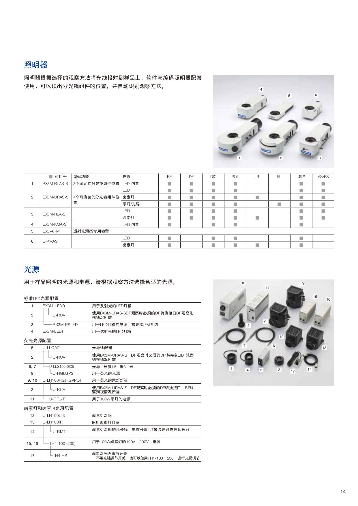 66d002b39d5b49c35a6e9fd2c0554baf-15