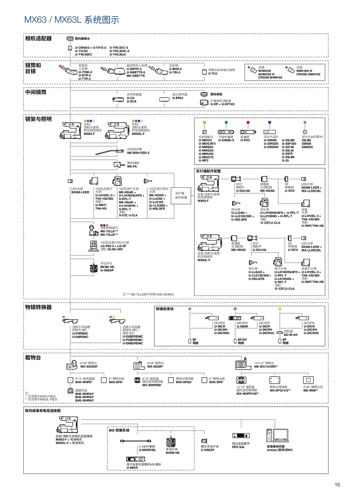 MX63樣本電子檔(1)_00017