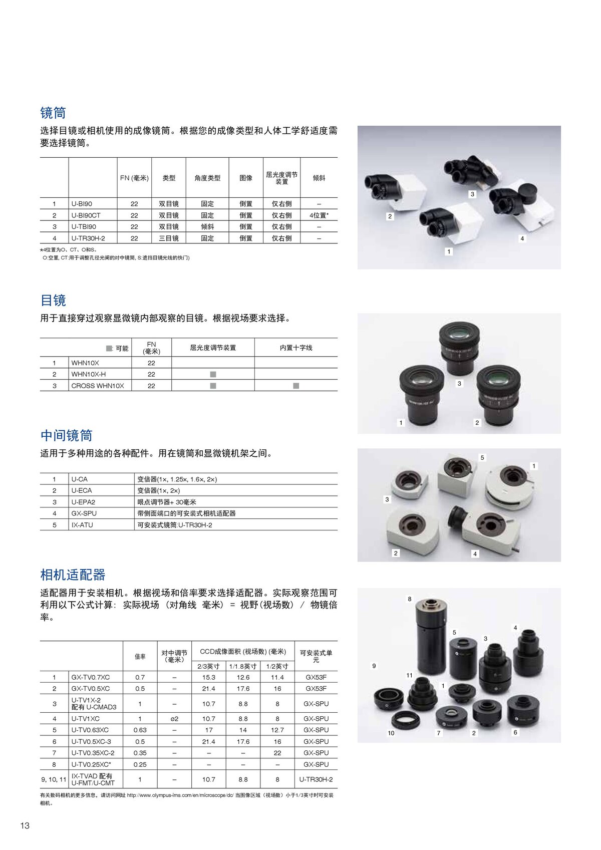 GX53_中文(1)_00014