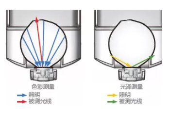 snipaste_20211216_170219