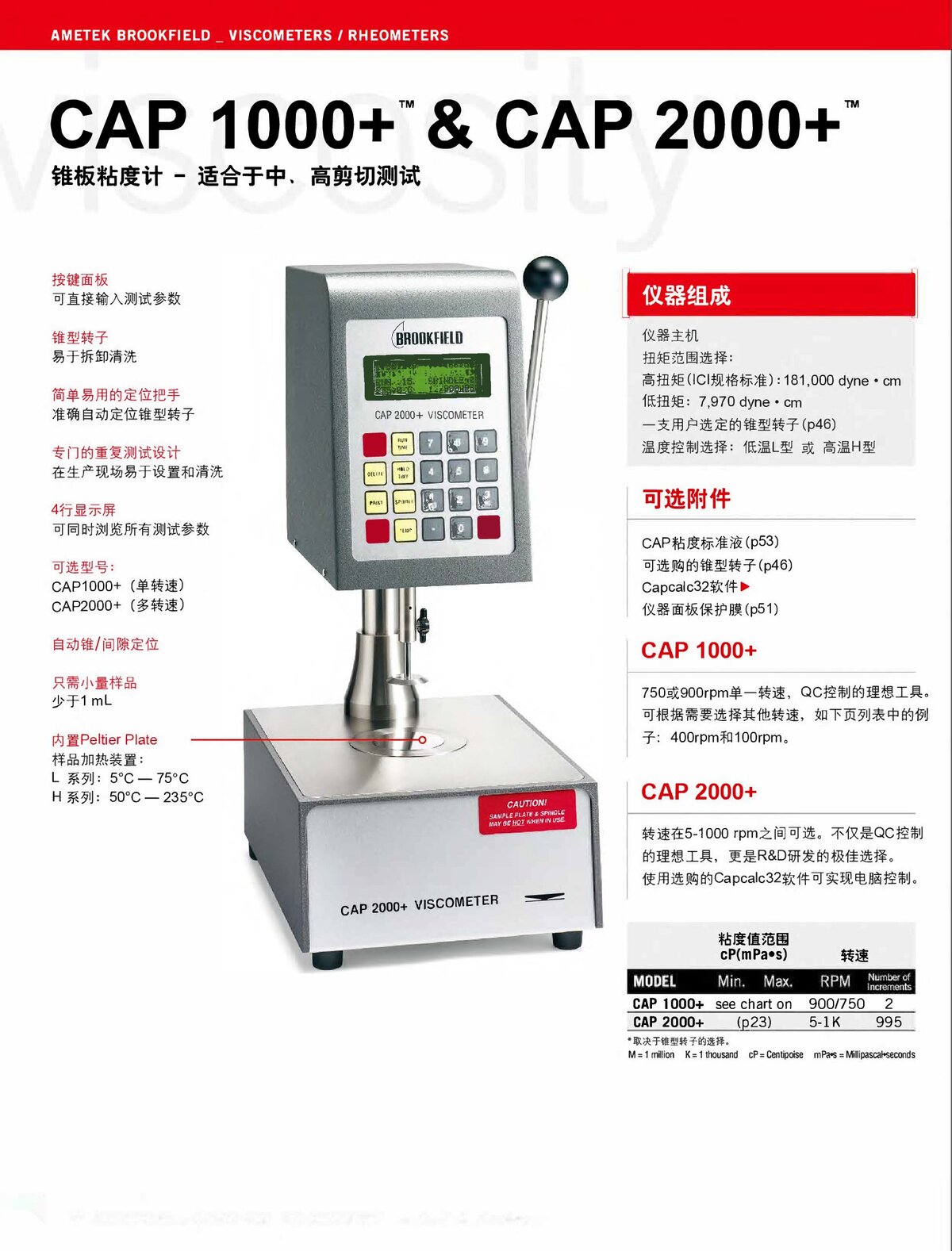 2021粘度計(jì)產(chǎn)品規(guī)格書_00015