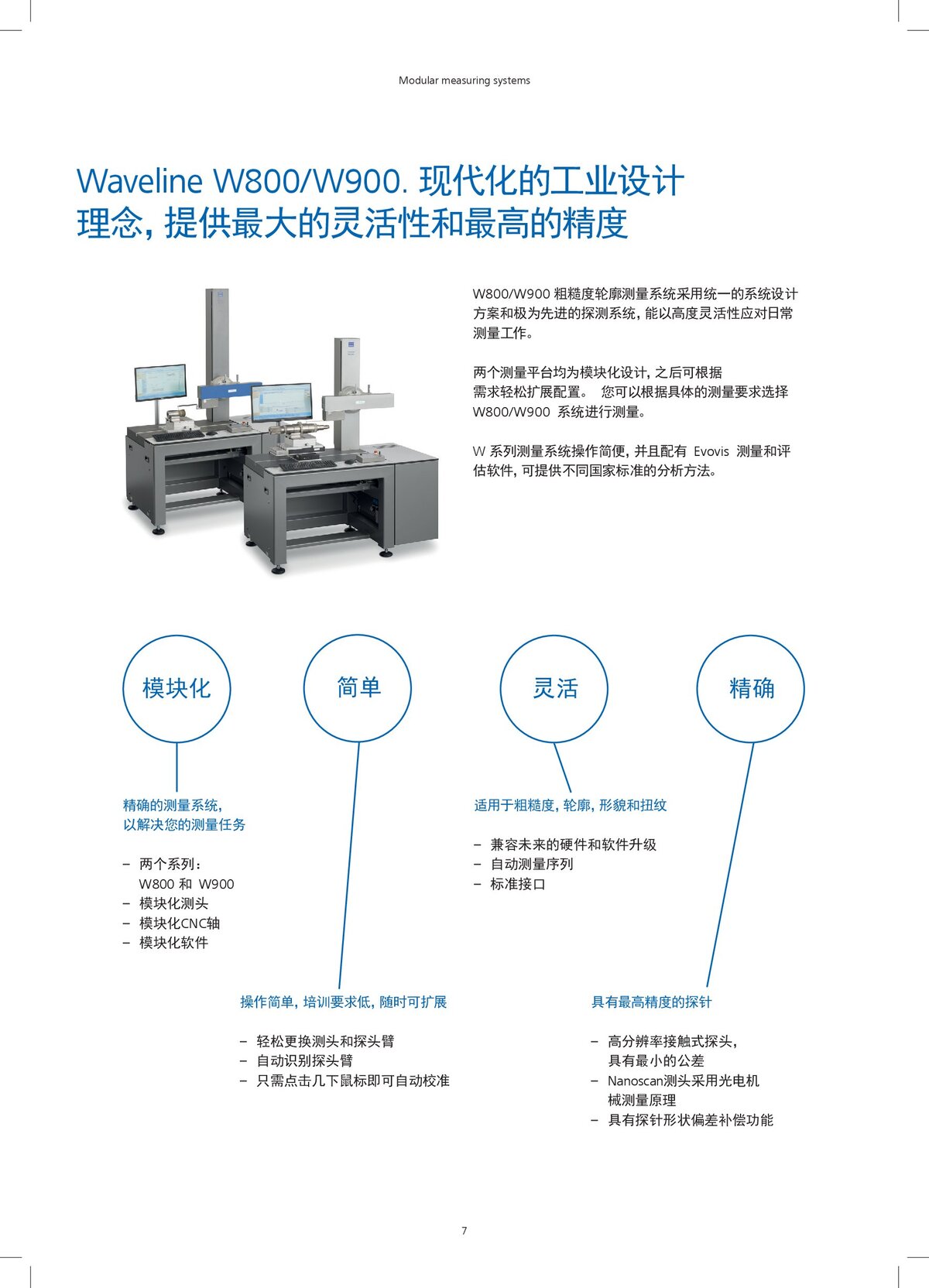 便携式和工作站式测量系统_00007