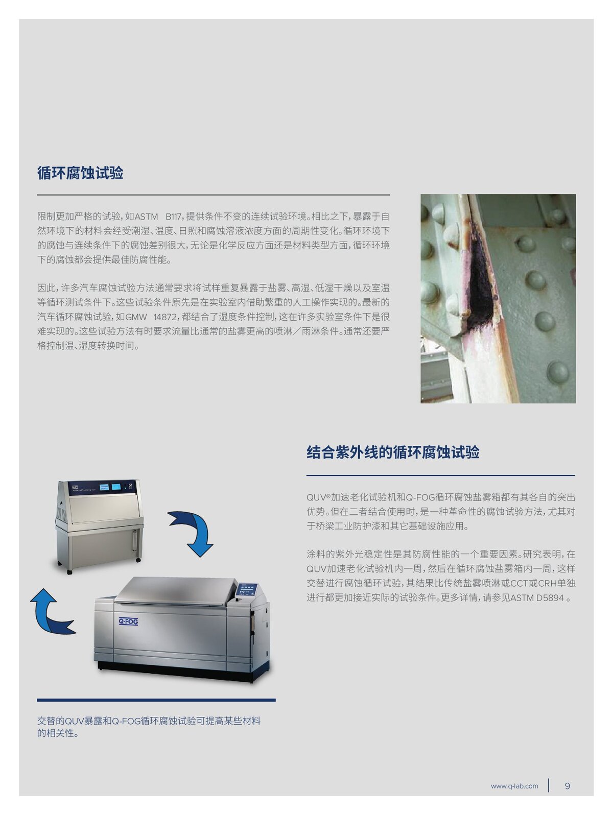 Q-FOG 中文手册_00009