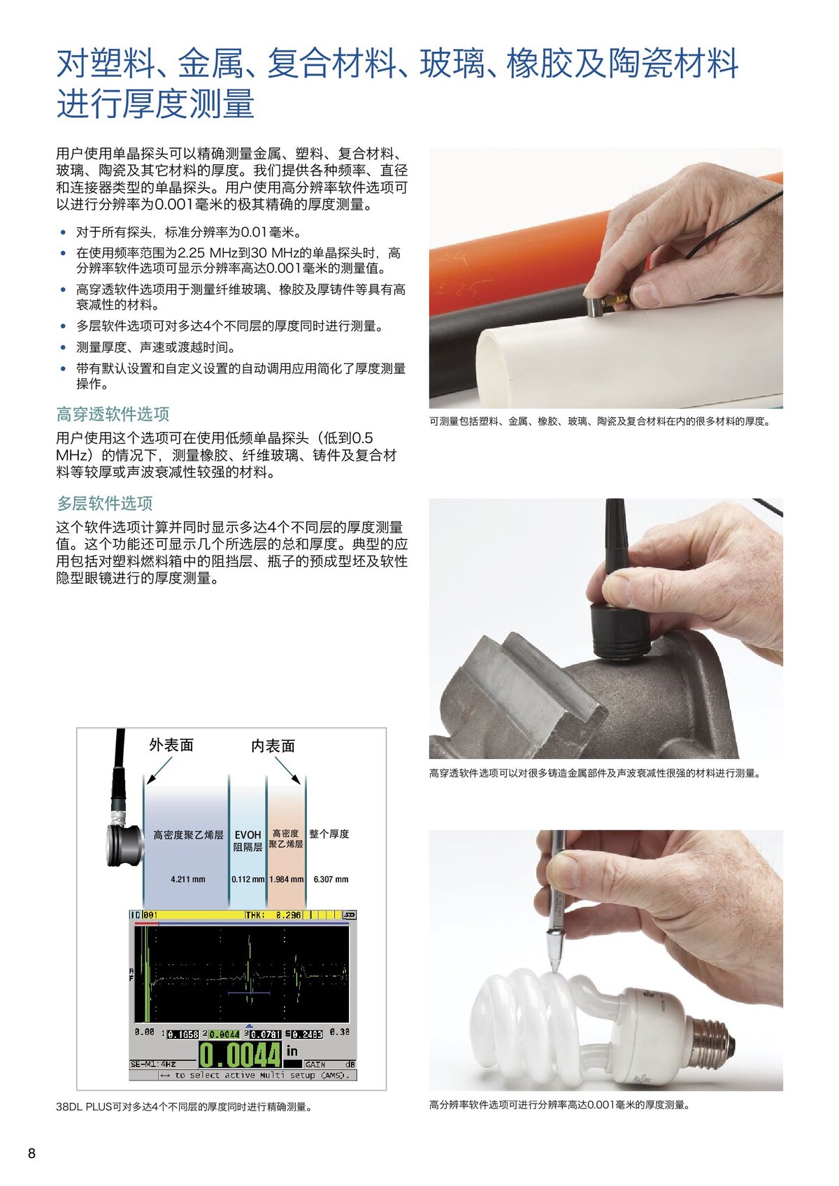 38DL_PLUS_中文樣冊_00008