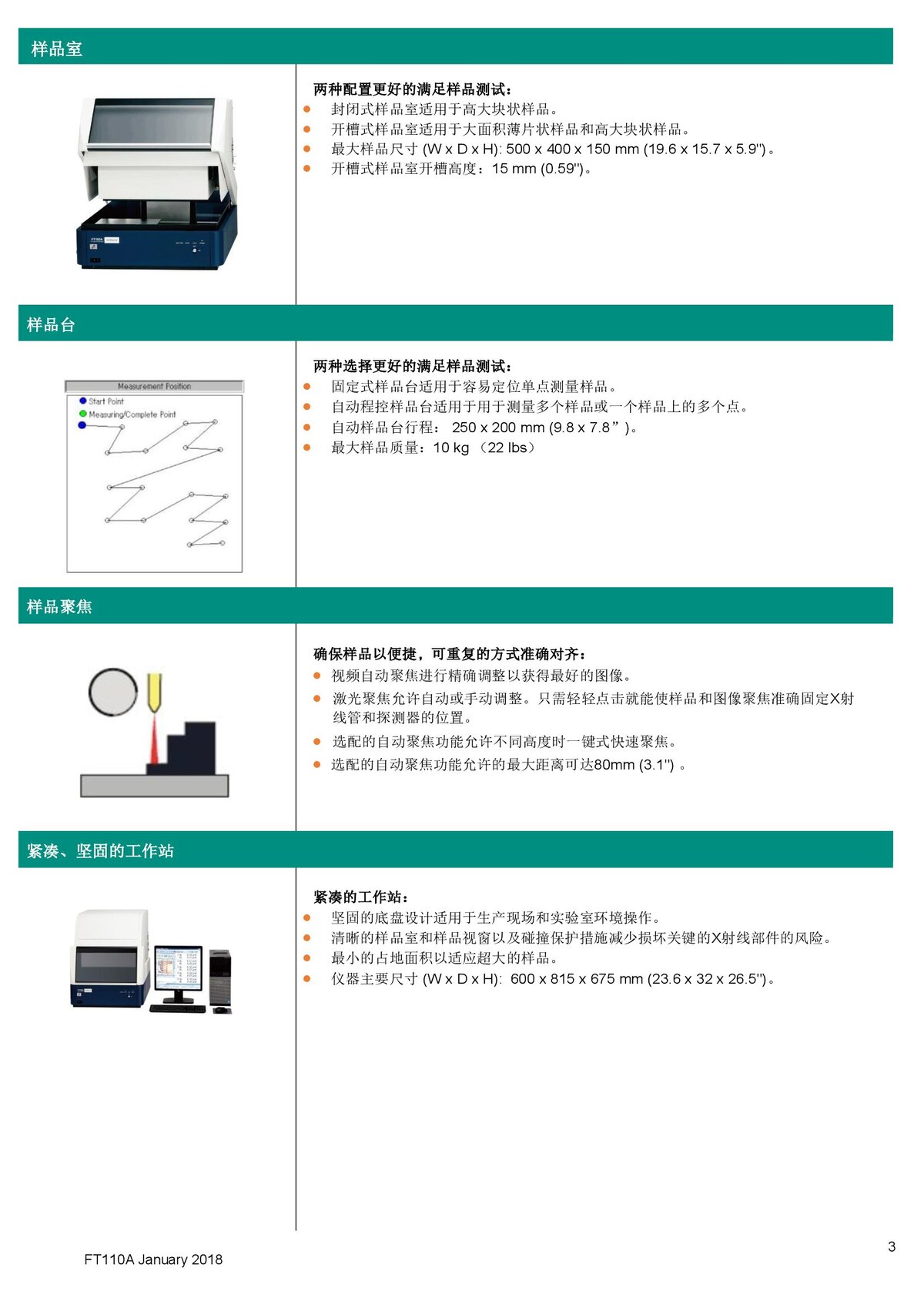 FT110A介绍_CN_00003