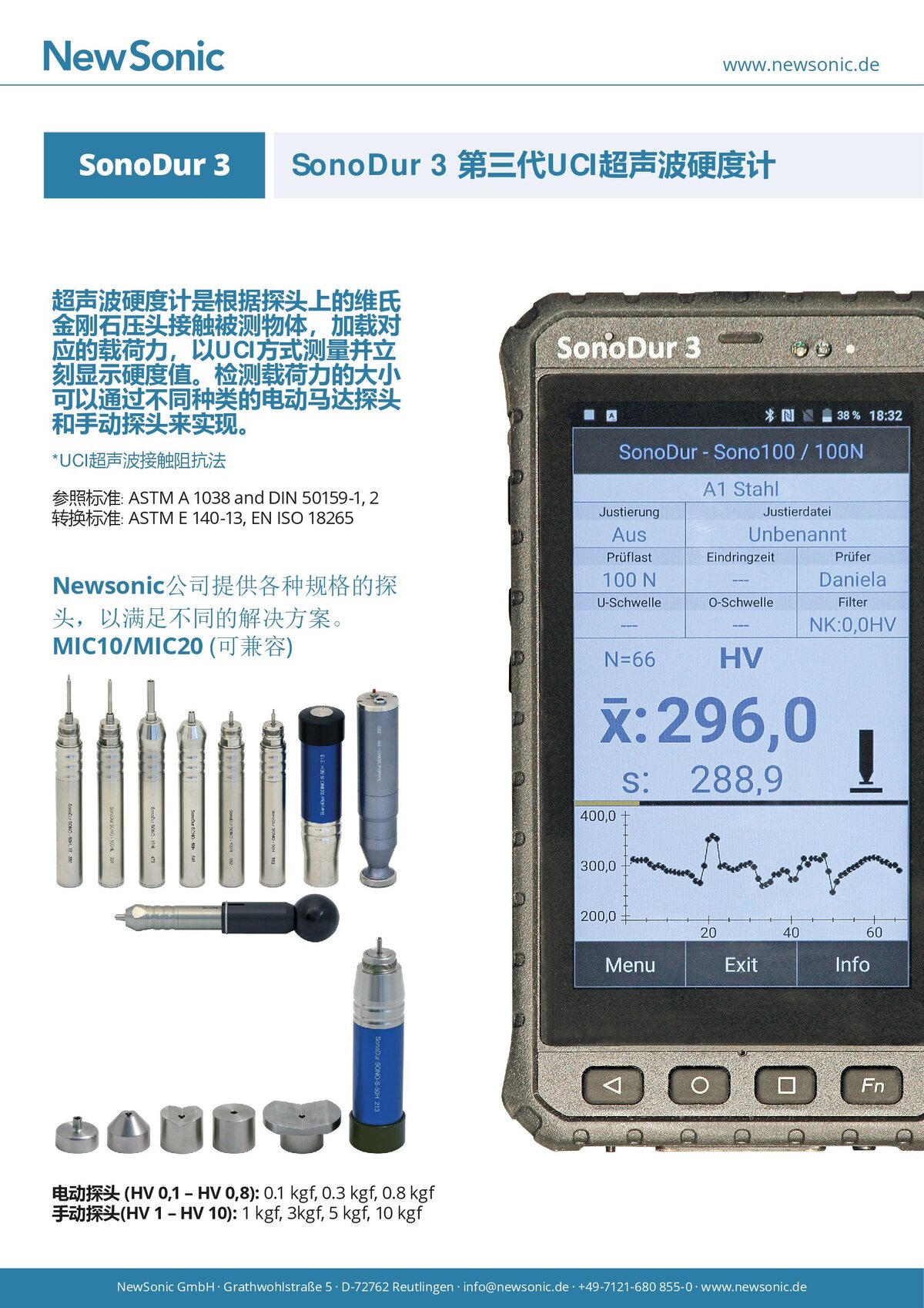 SonoDur 3 第三代UCI超声波硬度_00001