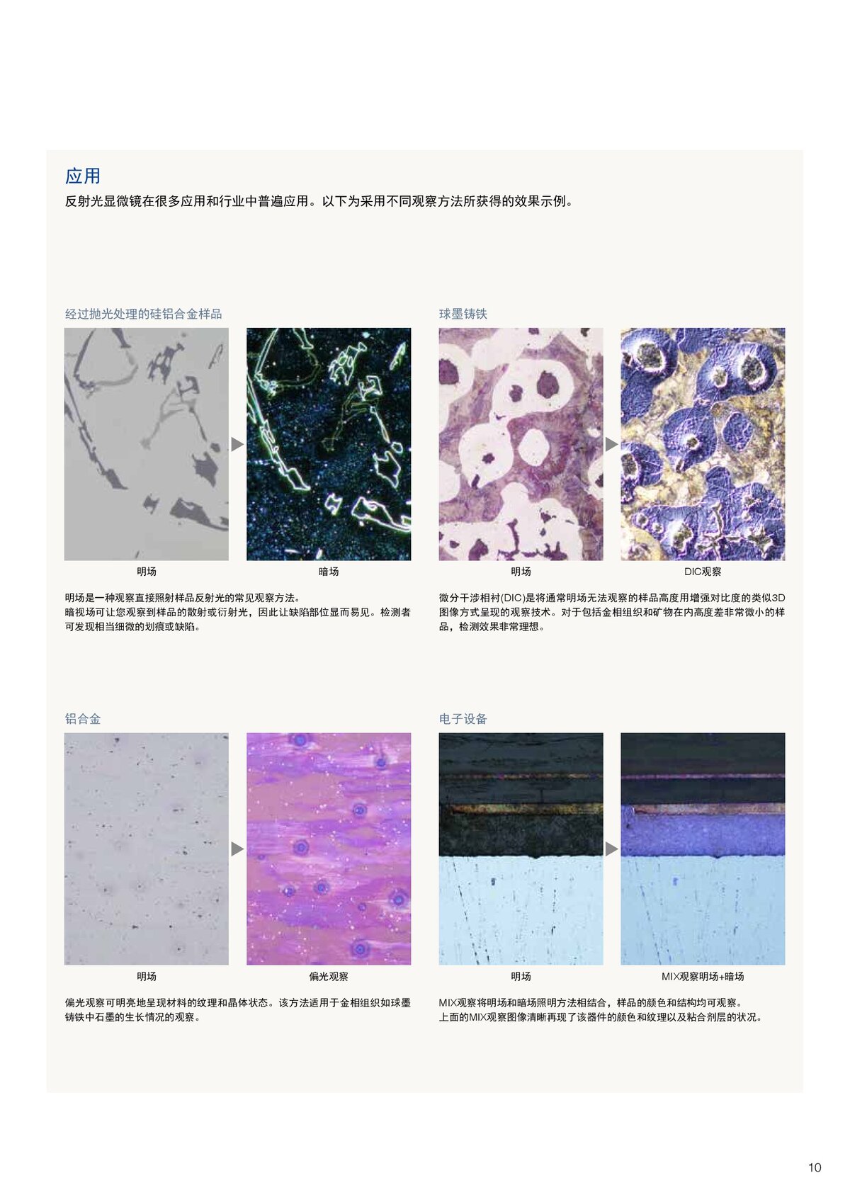 GX53_中文(1)_00011