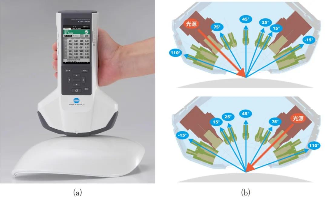 微信图片_20220111113934