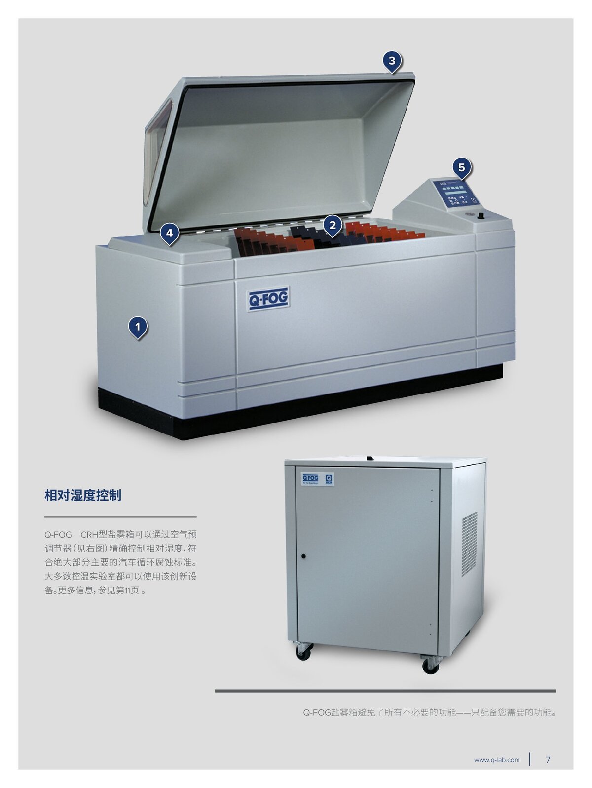 Q-FOG 中文手册_00007