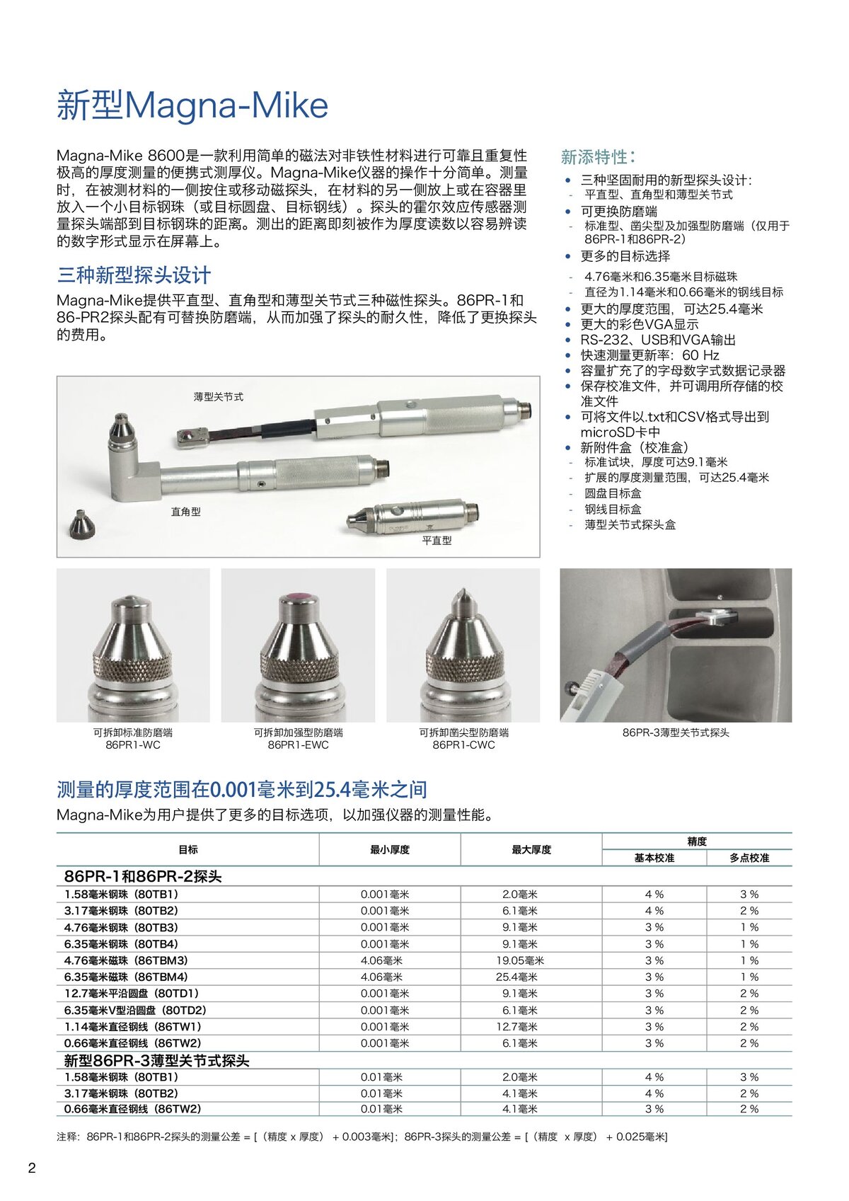 8600中文样册_00002