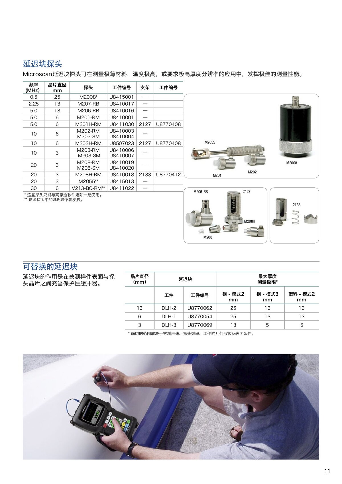 38DL_PLUS_中文樣冊_00011