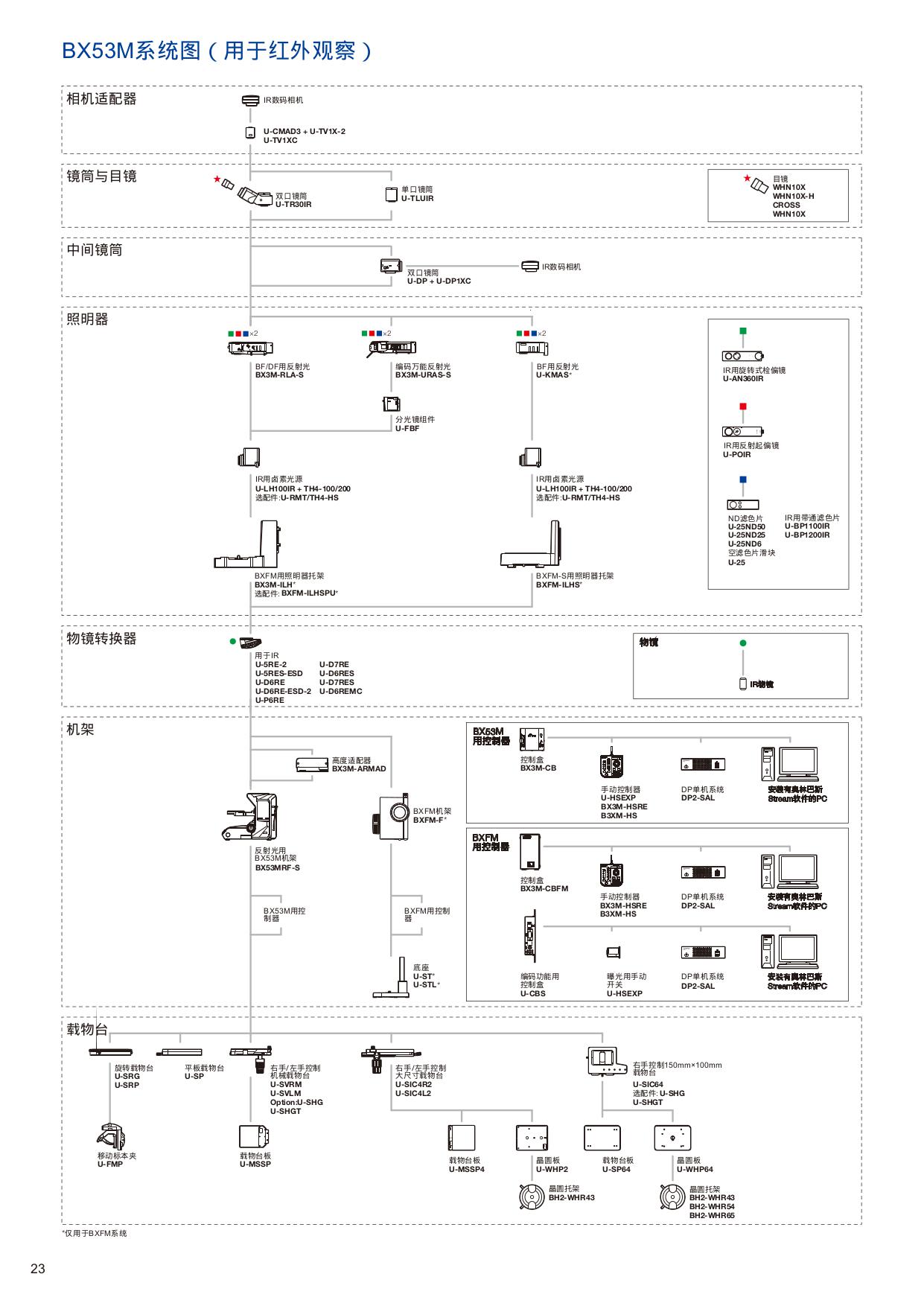 66d002b39d5b49c35a6e9fd2c0554baf-24