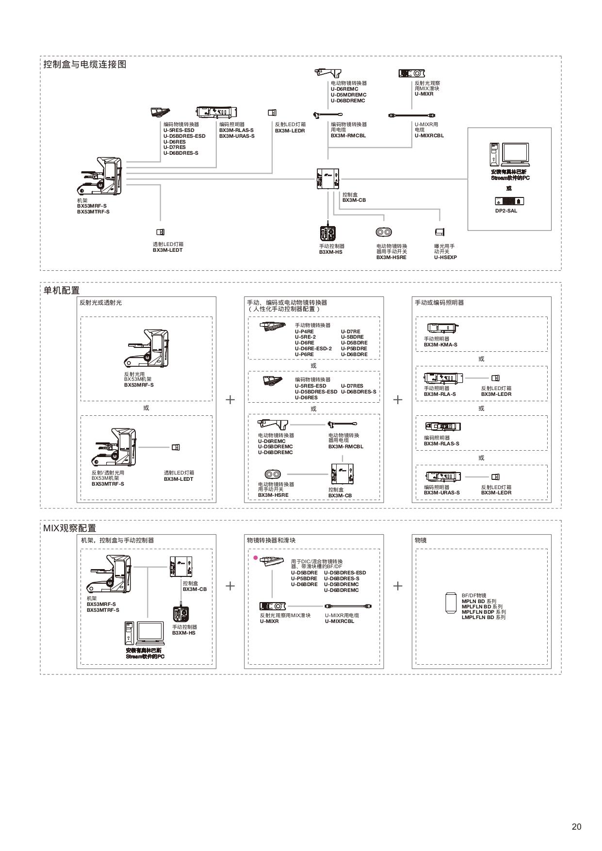 66d002b39d5b49c35a6e9fd2c0554baf-21