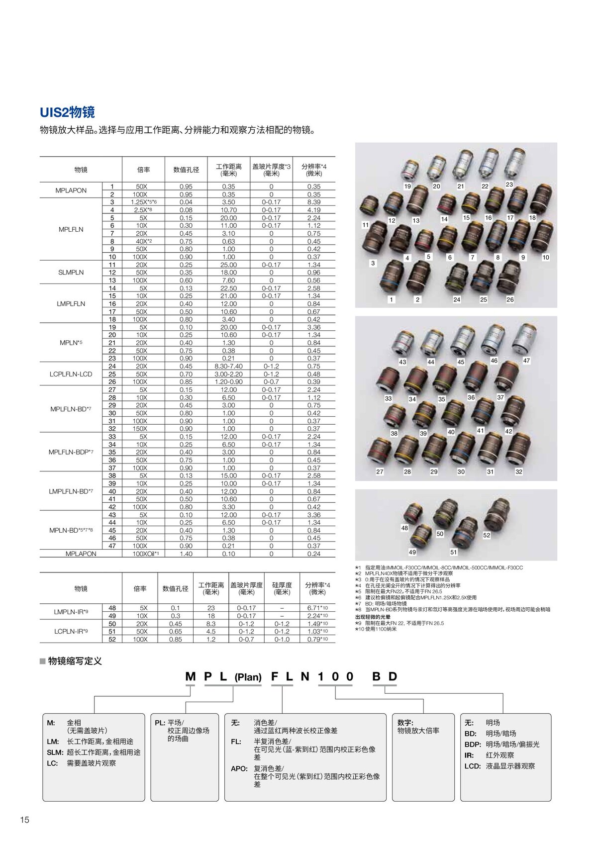 MX63樣本電子檔(1)_00016