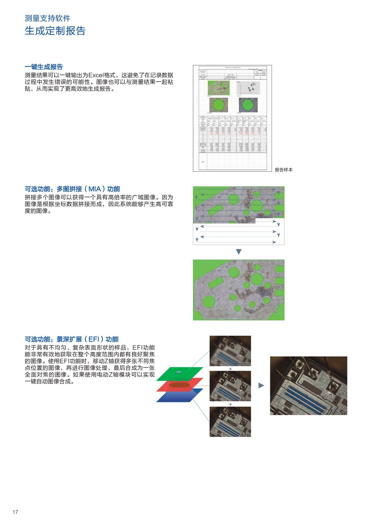 STM7中文樣本141208(1)(1)_00018